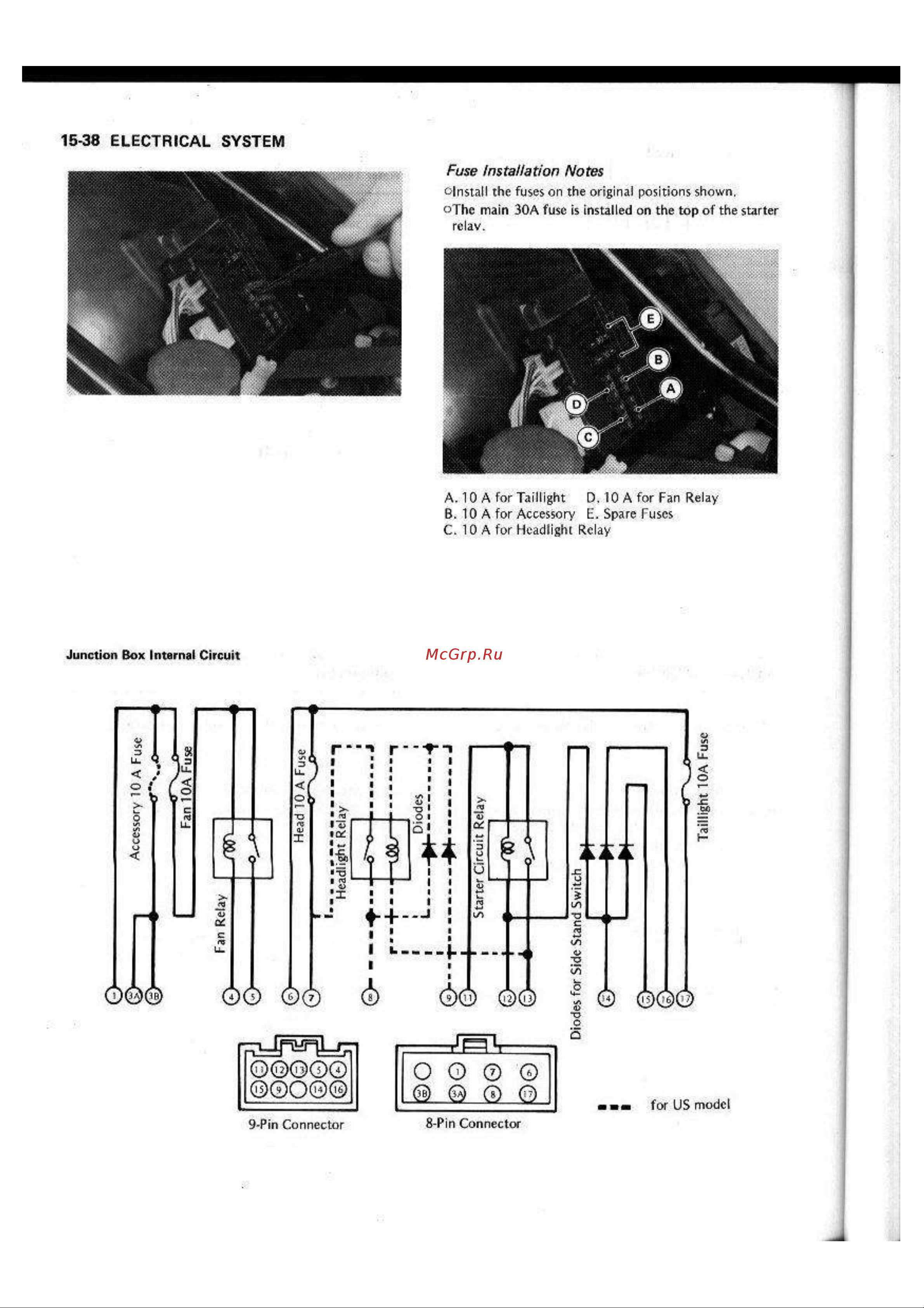 Kawasaki GPX250R (1987) [232/248] 38 electrical system