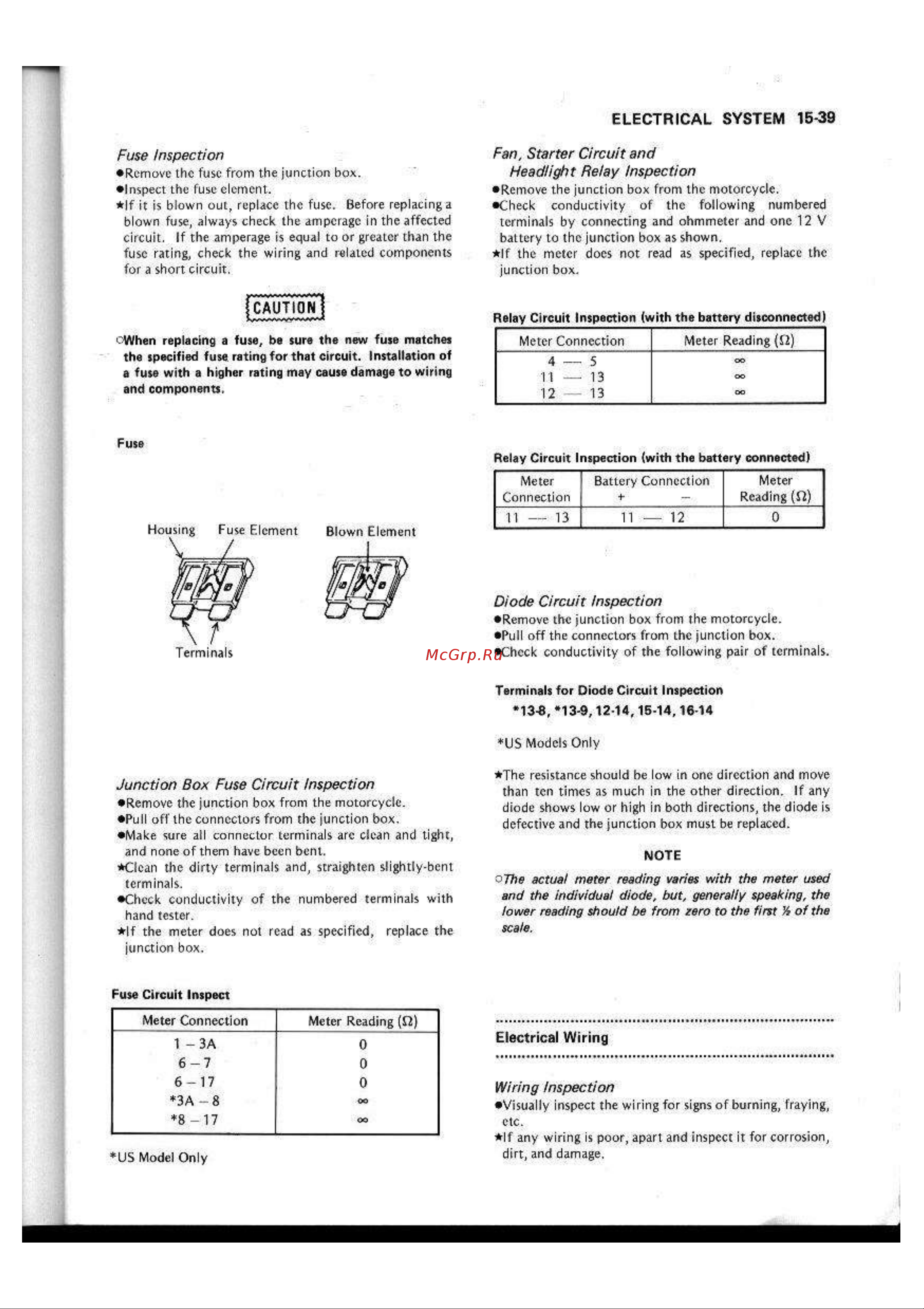 Kawasaki GPX250R (1987) [233/248] Diode circuit inspection