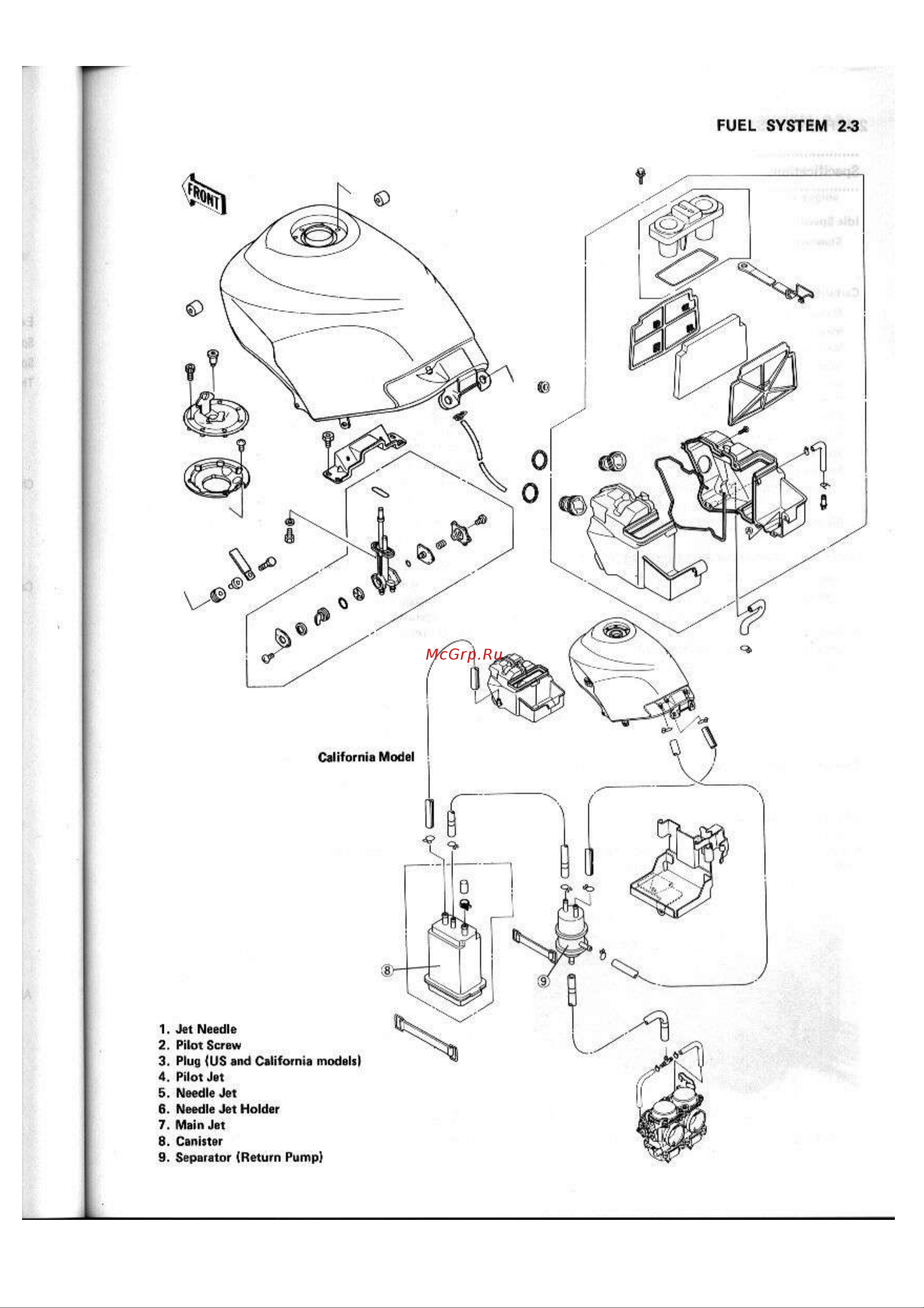 Kawasaki NINJA EX250R (1987) [31/248] Fuel system 2 3