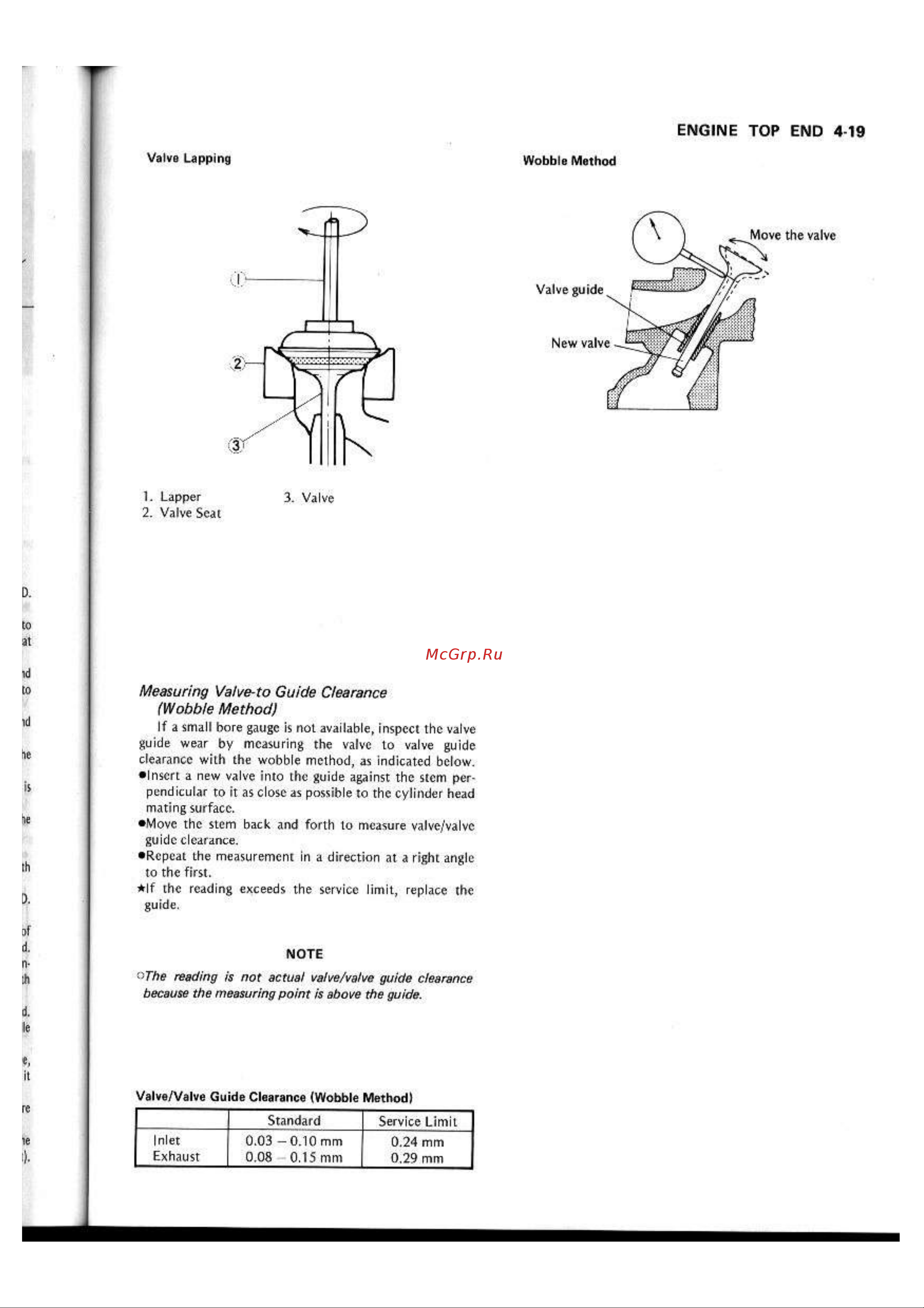 Kawasaki NINJA EX250R (1987) [77/248] Wobble method