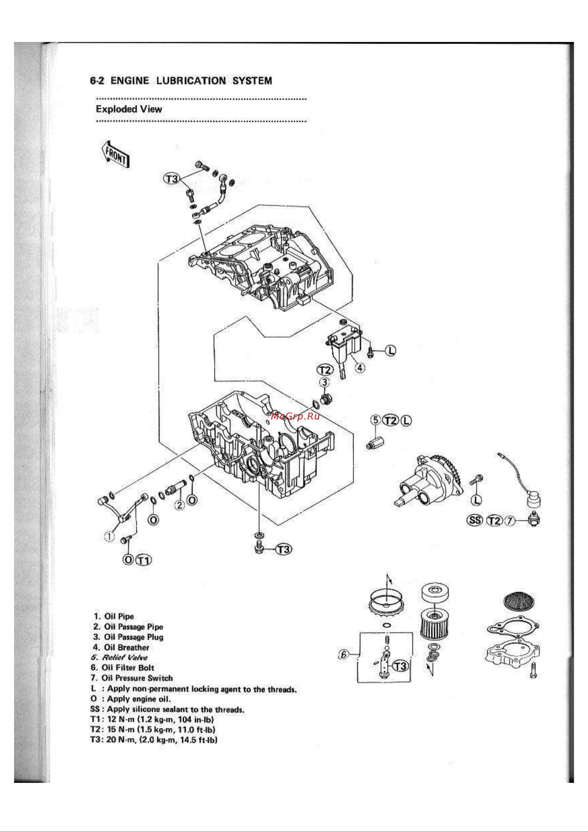 Kawasaki NINJA EX250R (1987) [94/248] 2 engine lubrication system