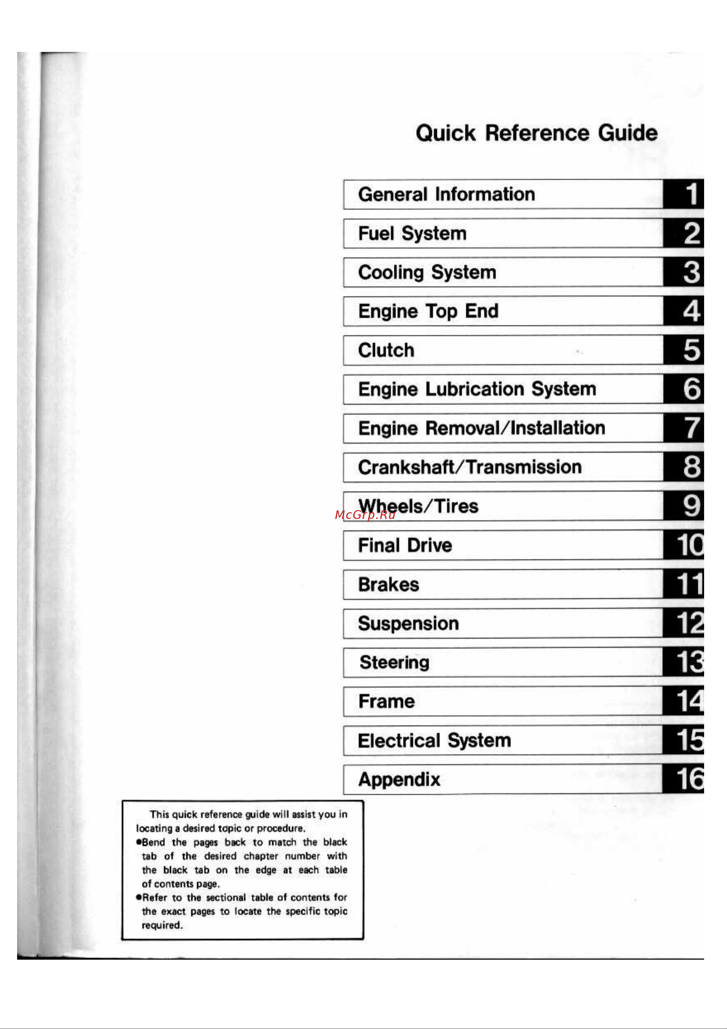 Kawasaki GPX250R (1988) [3/253] Quick reference guide