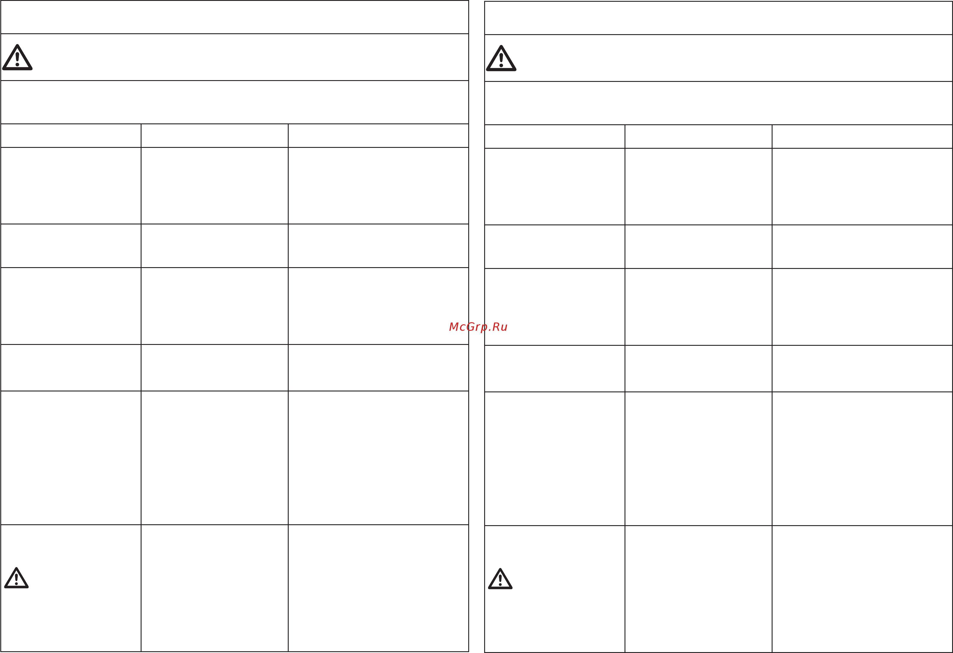 Efco MT-440/41R [50/56] Résolution des problèmes