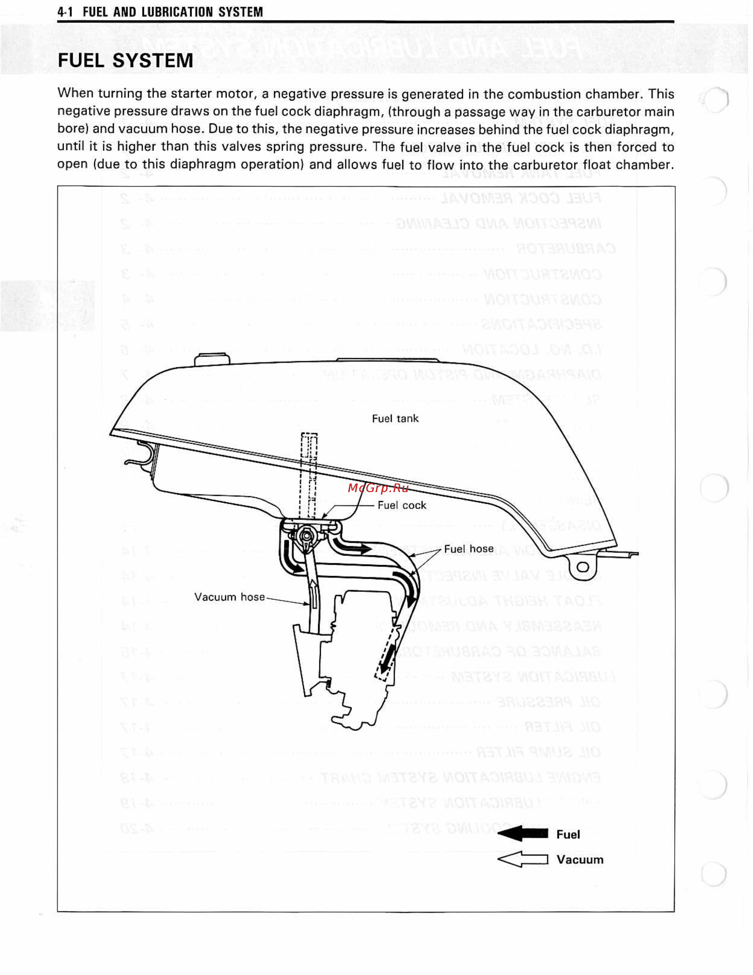 Suzuki GSX-R1100 (1993-1998) [114/380] Fuel system