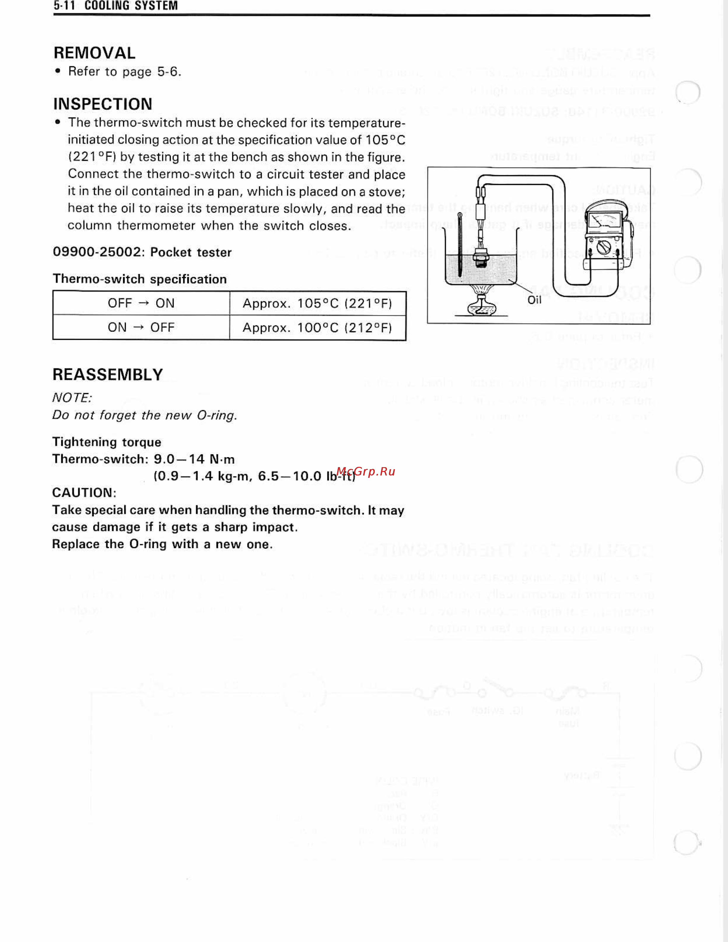 Suzuki GSX-R1100 (1993-1998) [146/380] Inspection