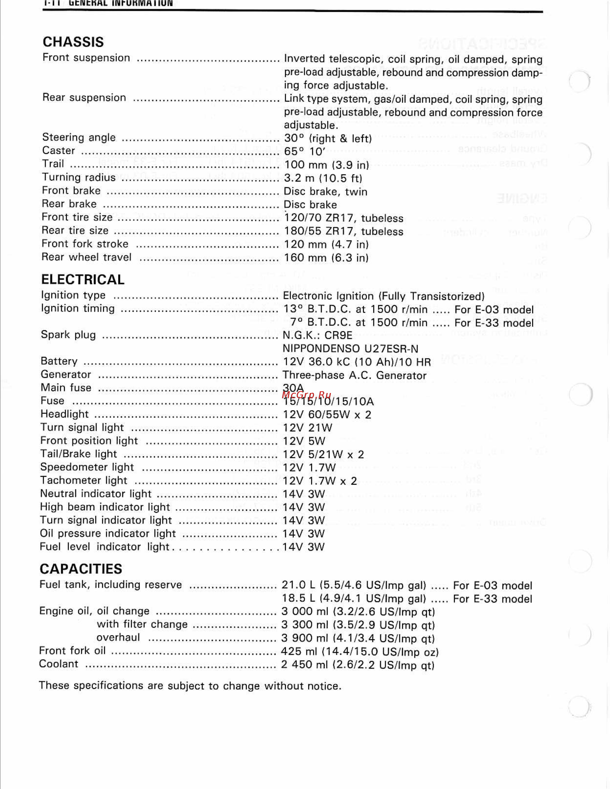 Suzuki GSX-R1100 (1993-1998) [16/380] Chassis