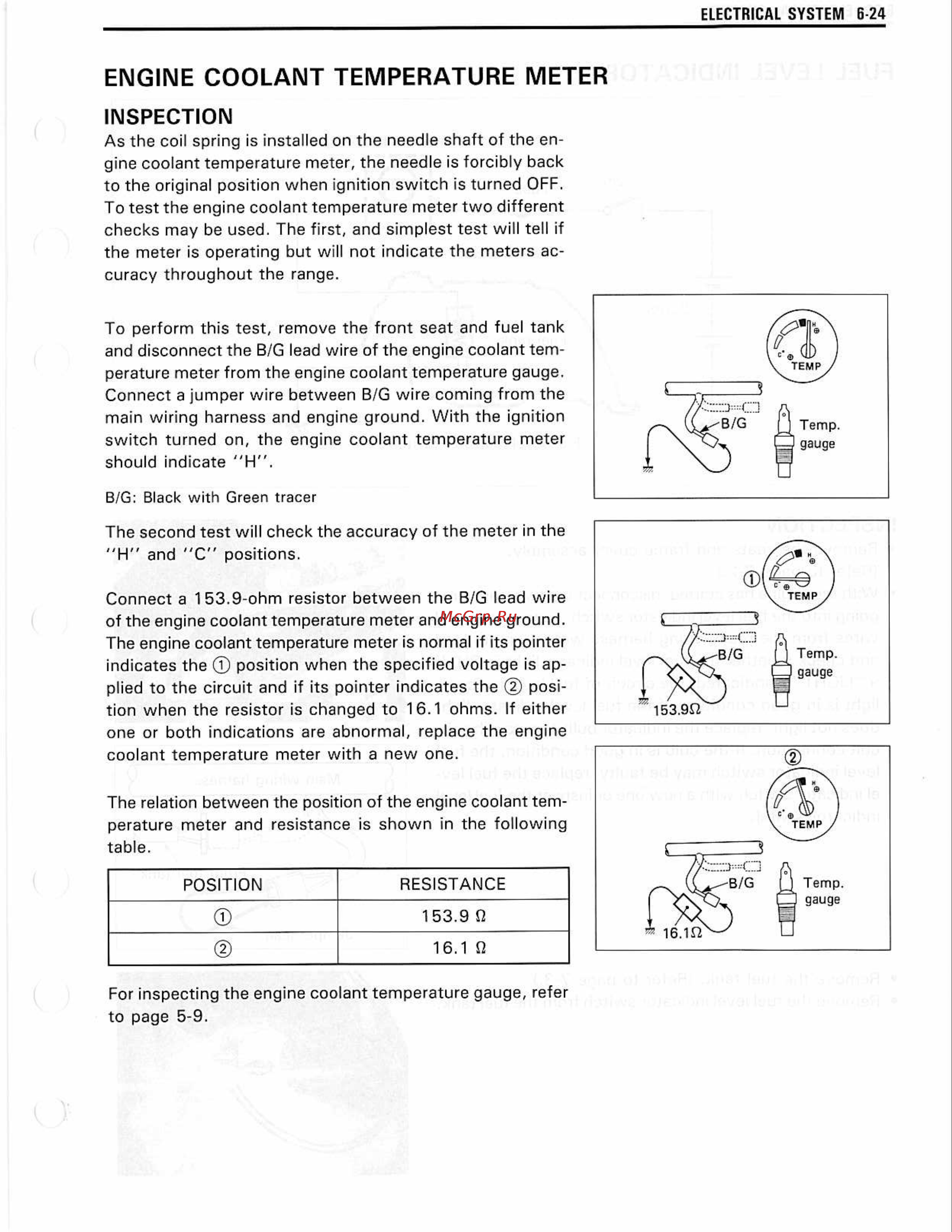 Suzuki GSX-R1100 (1993-1998) [173/380] Engine coolant temperature meter