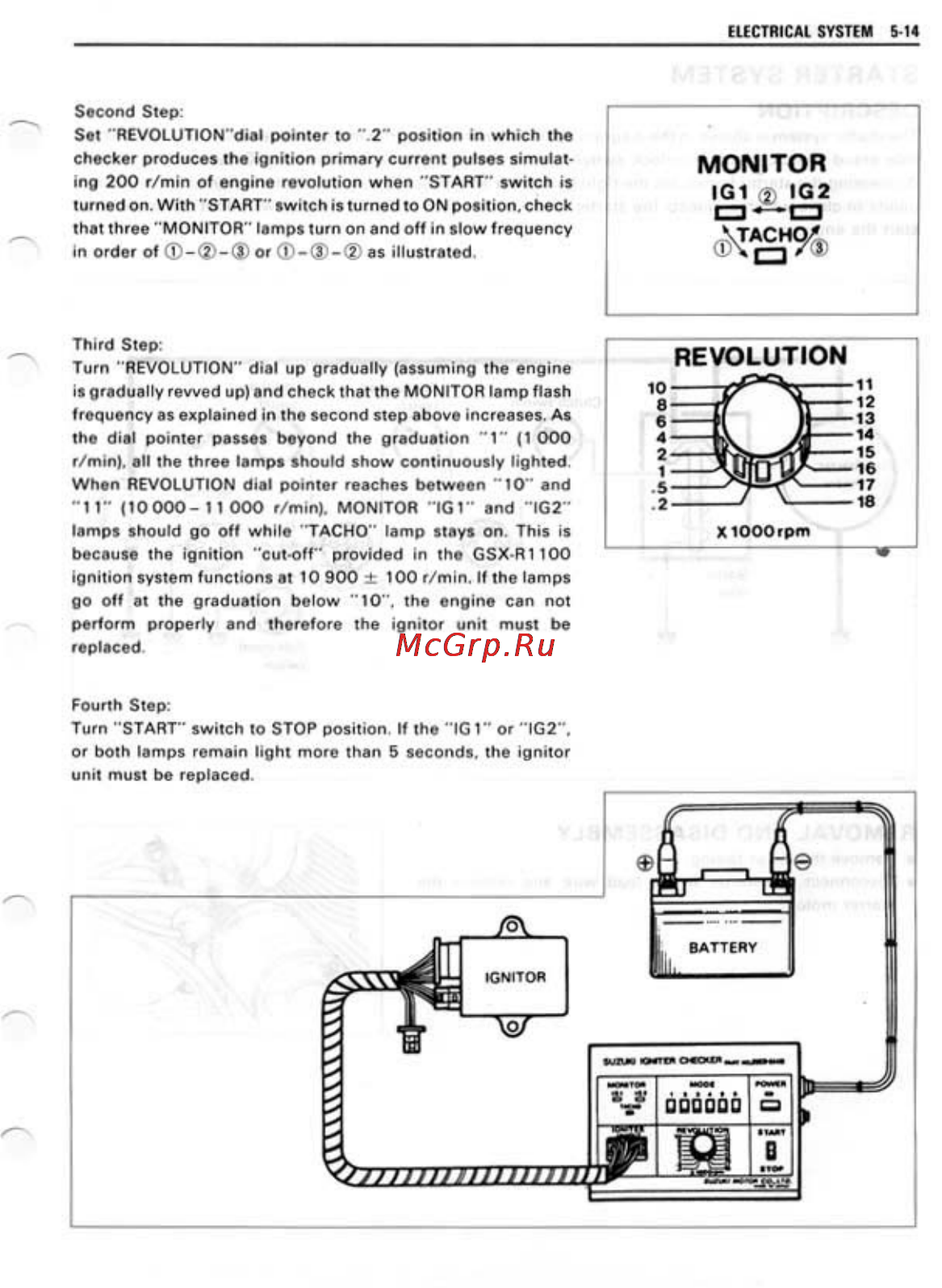 Suzuki GSX-R1100 (1989-1992) [141/358] Monitor
