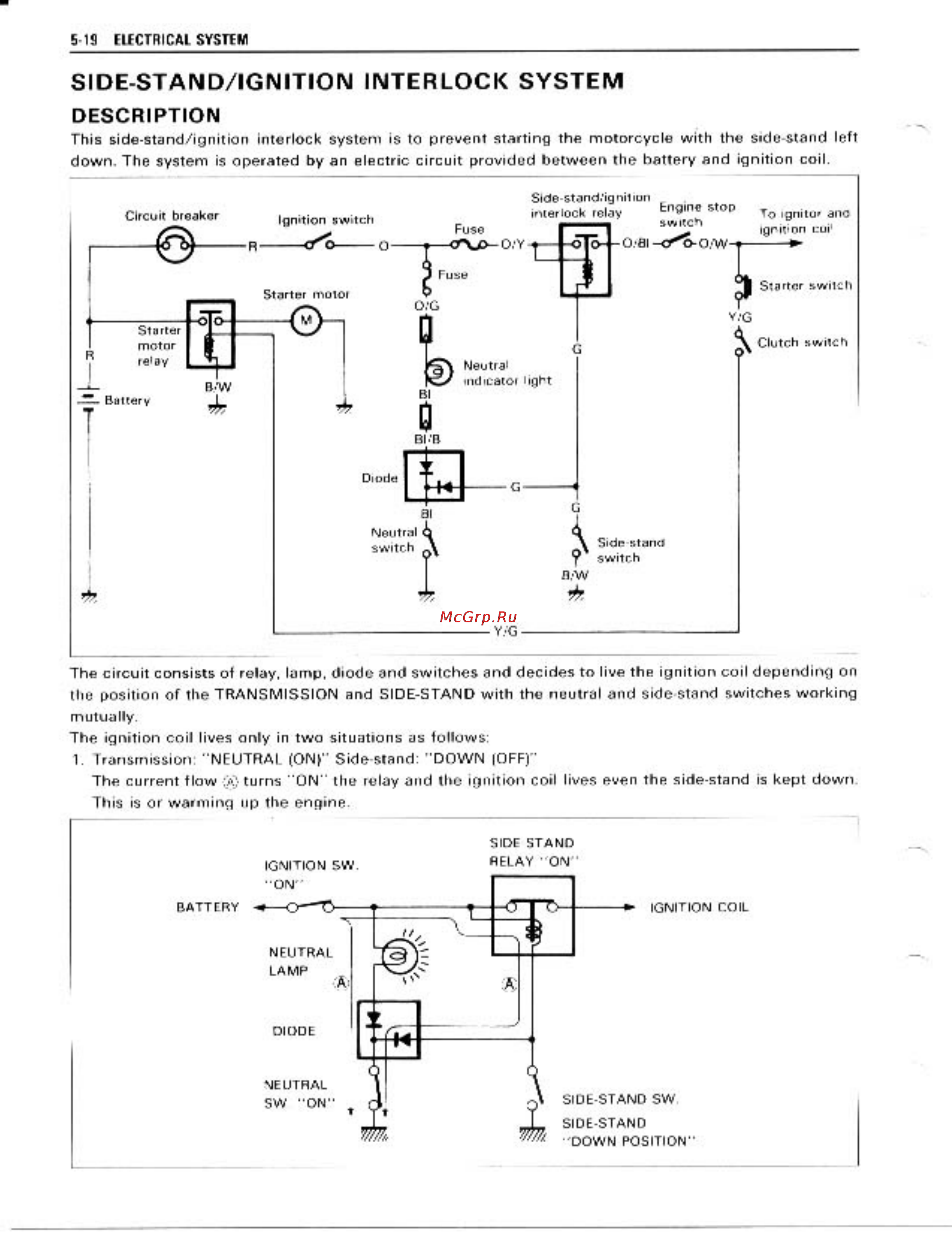Suzuki GSX-R1100 (1989-1992) [146/358] Side stand ignition interlock system