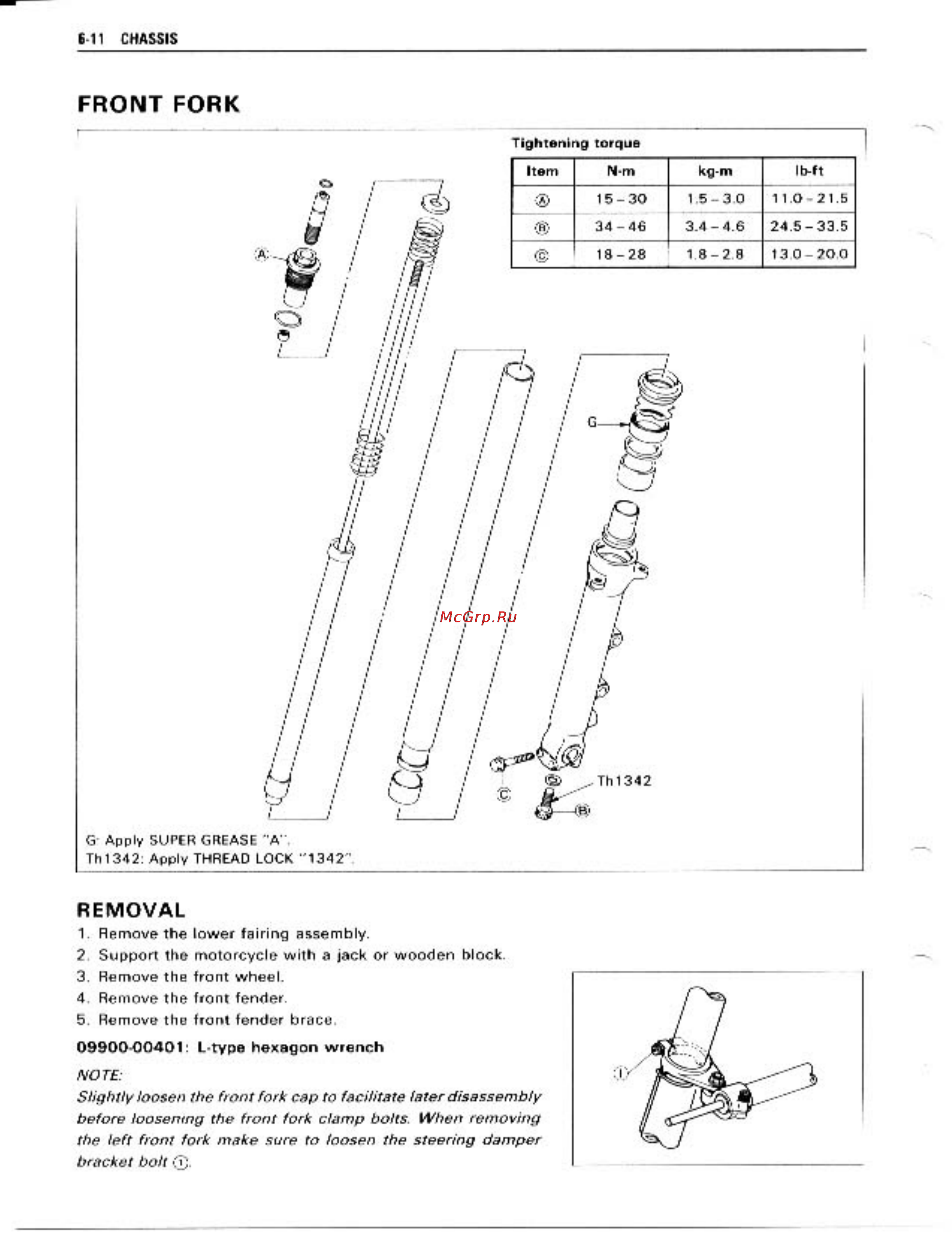 Suzuki GSX-R1100 (1989-1992) [169/358] Front fork
