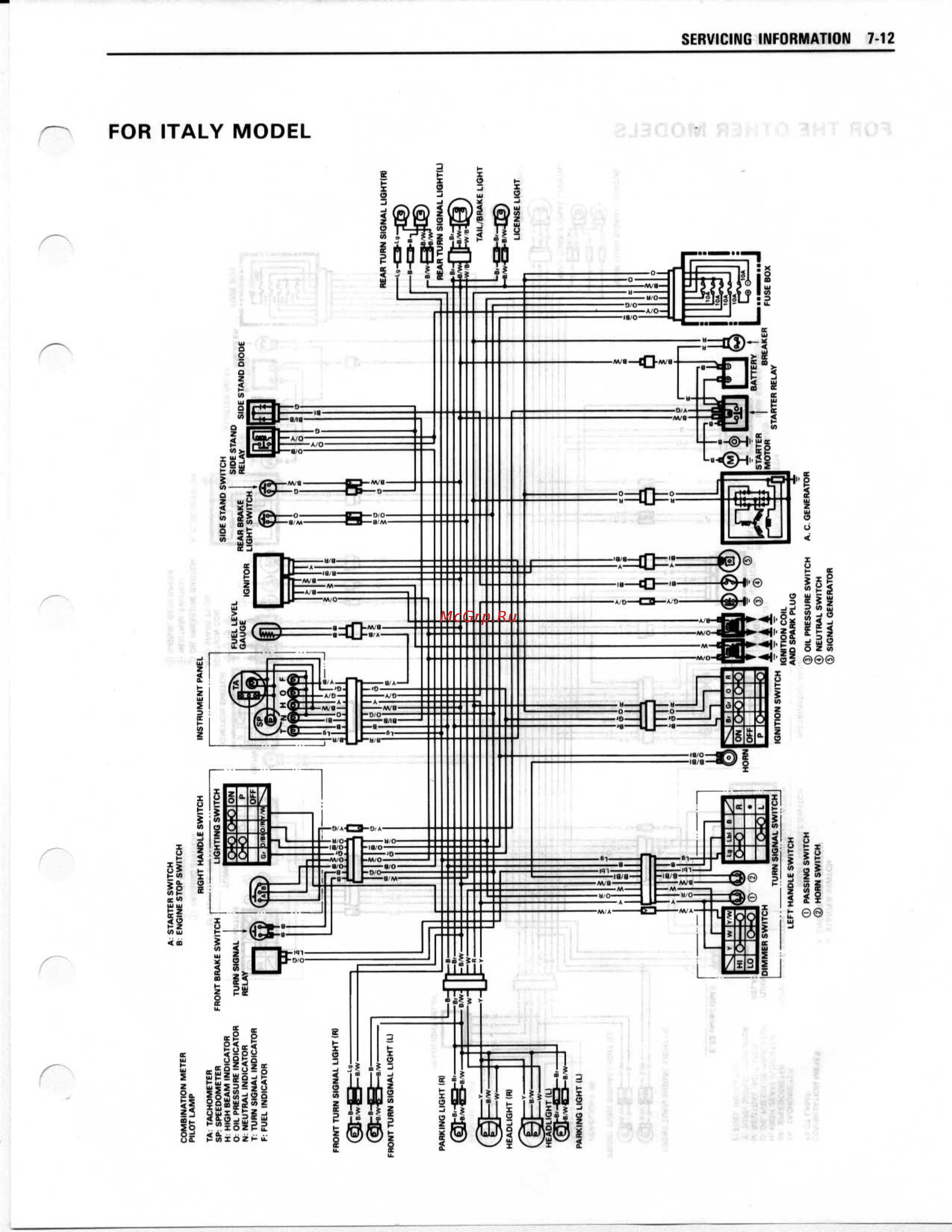 Suzuki GSX-R1100 (1989-1992) [218/358] Servicing information 7 1