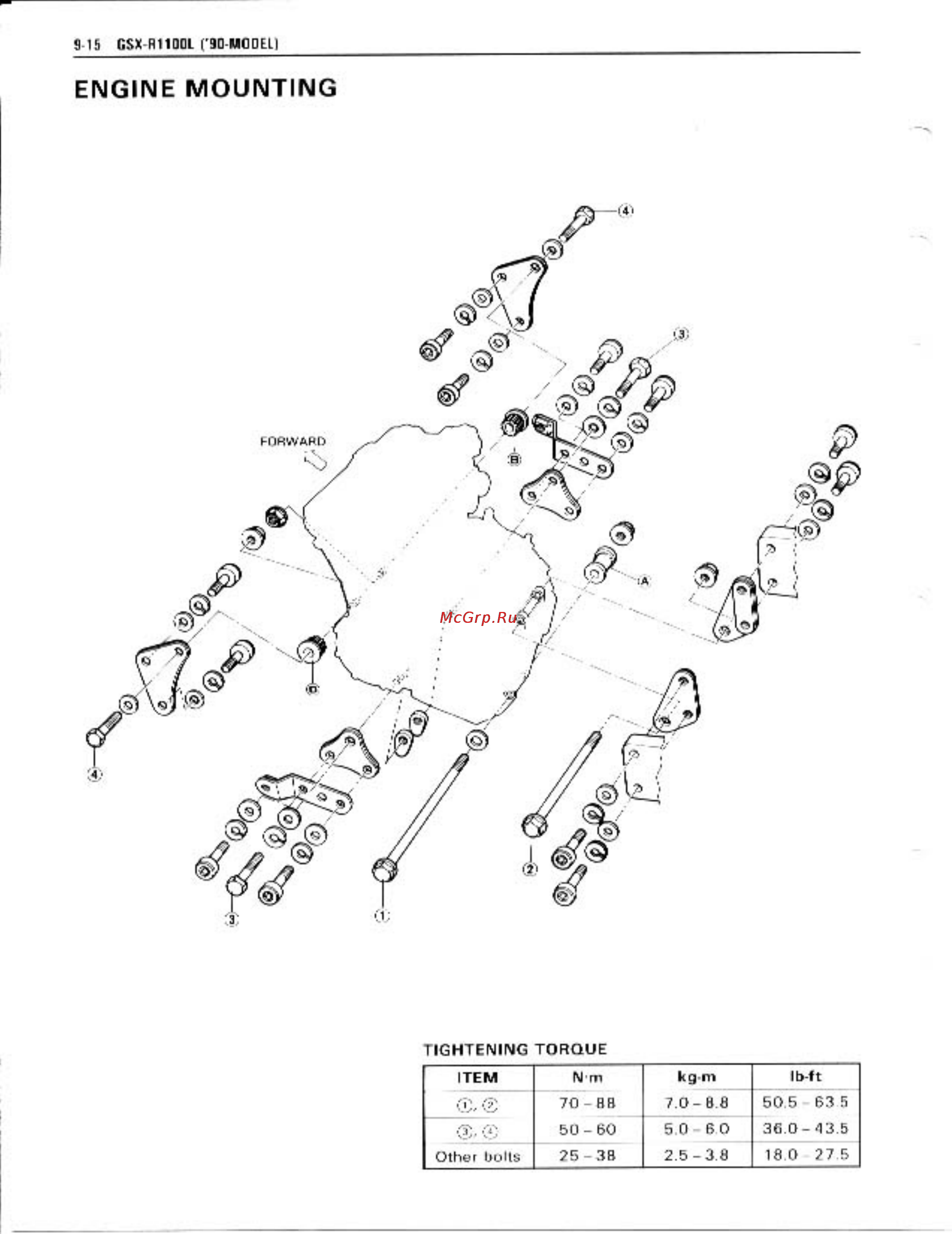 Suzuki GSX-R1100 (1989-1992) [269/358] Engine mounting
