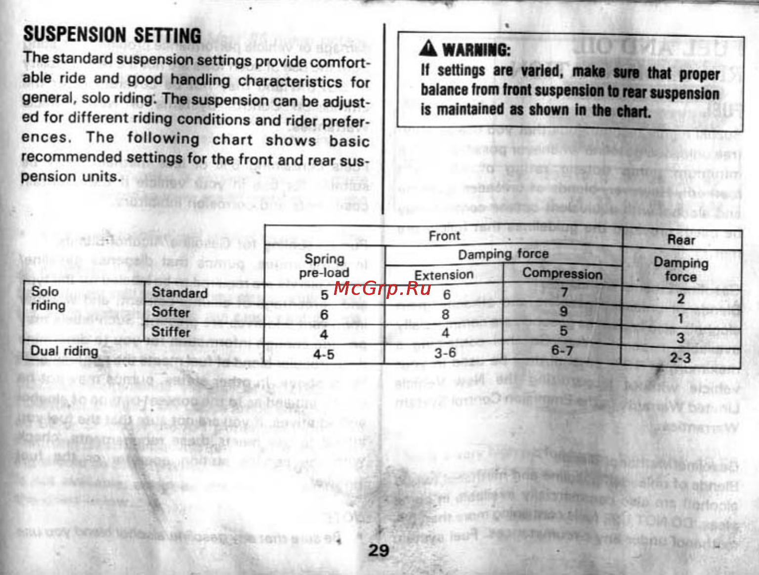 Suzuki GSX-R1100 (1989-1992) [352/358] Suspension setting the standard suspension settings provide comfort able ride and good handling characteristics for general solo riding the suspension can be adjust ed for different riding conditions and rider prefer ences the following chart shows basic recommended settings for the front and rear sus pension units