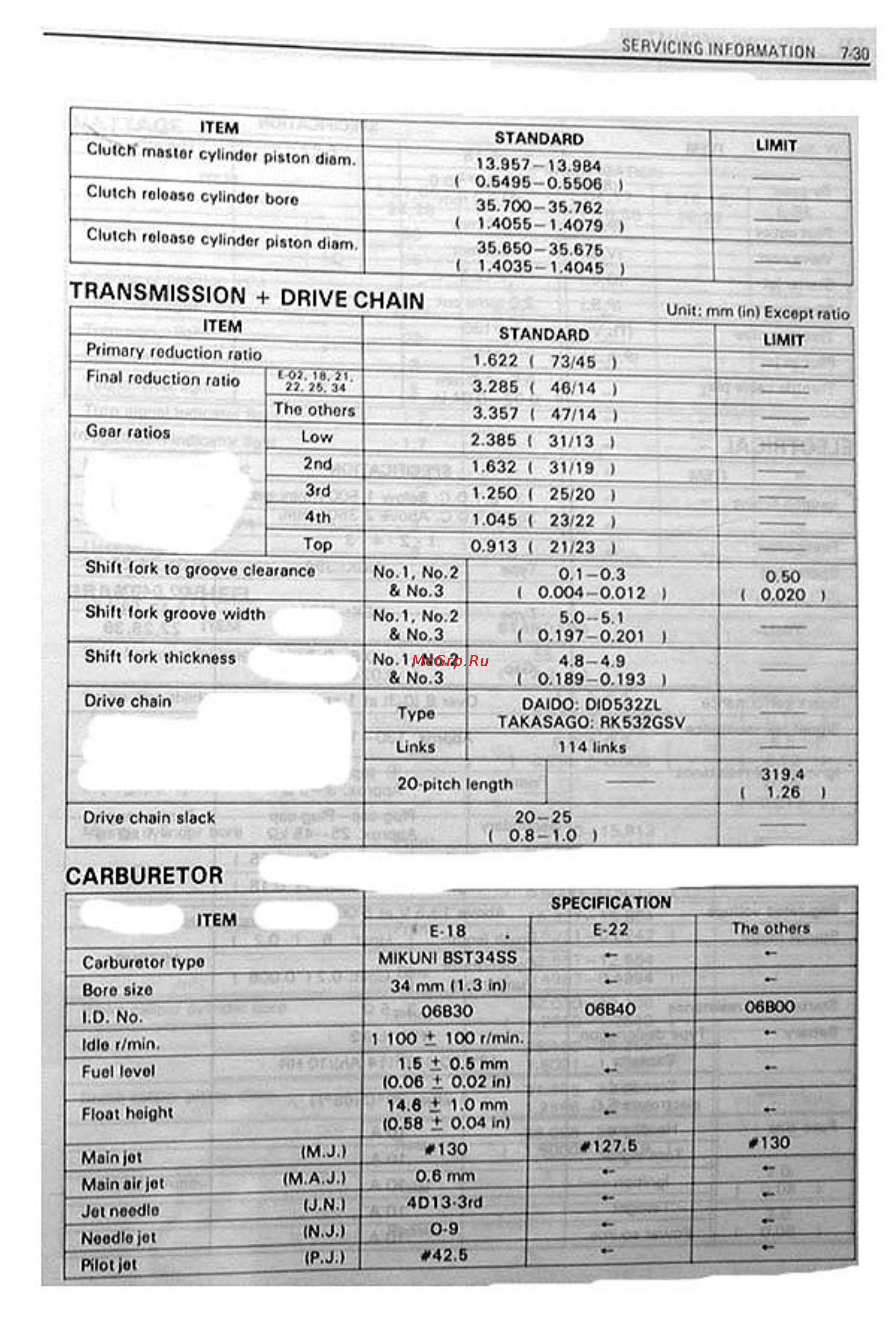 Suzuki GSX-R1100 (1986-1988) [261/295] Carburetor