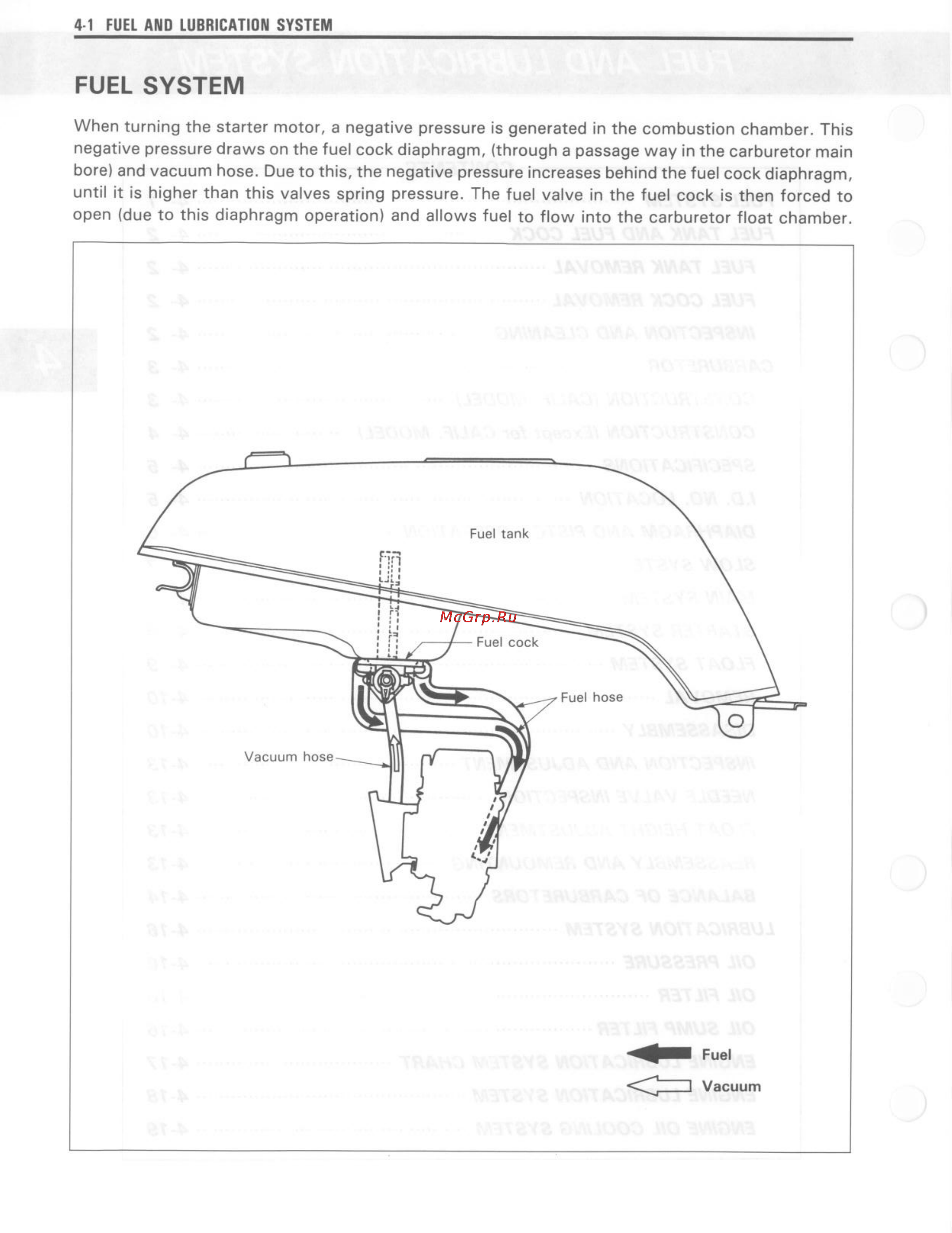 Suzuki GSX-R750 (1993-1995) [112/352] Fuel system