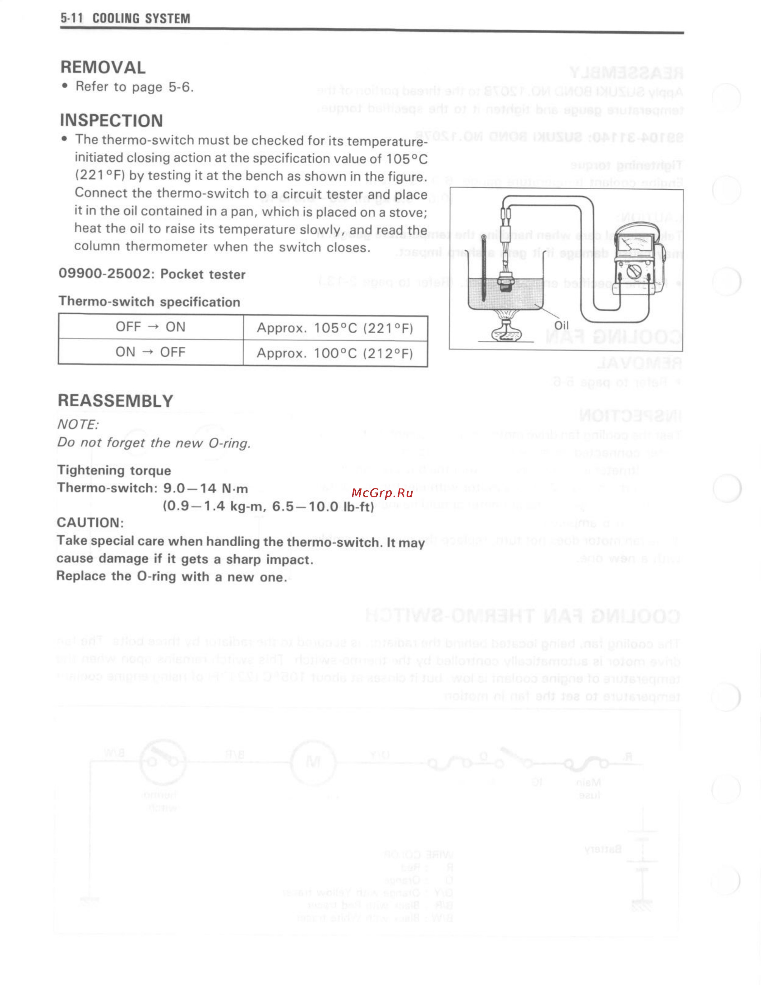 Suzuki GSX-R750 (1993-1995) [142/352] Inspection