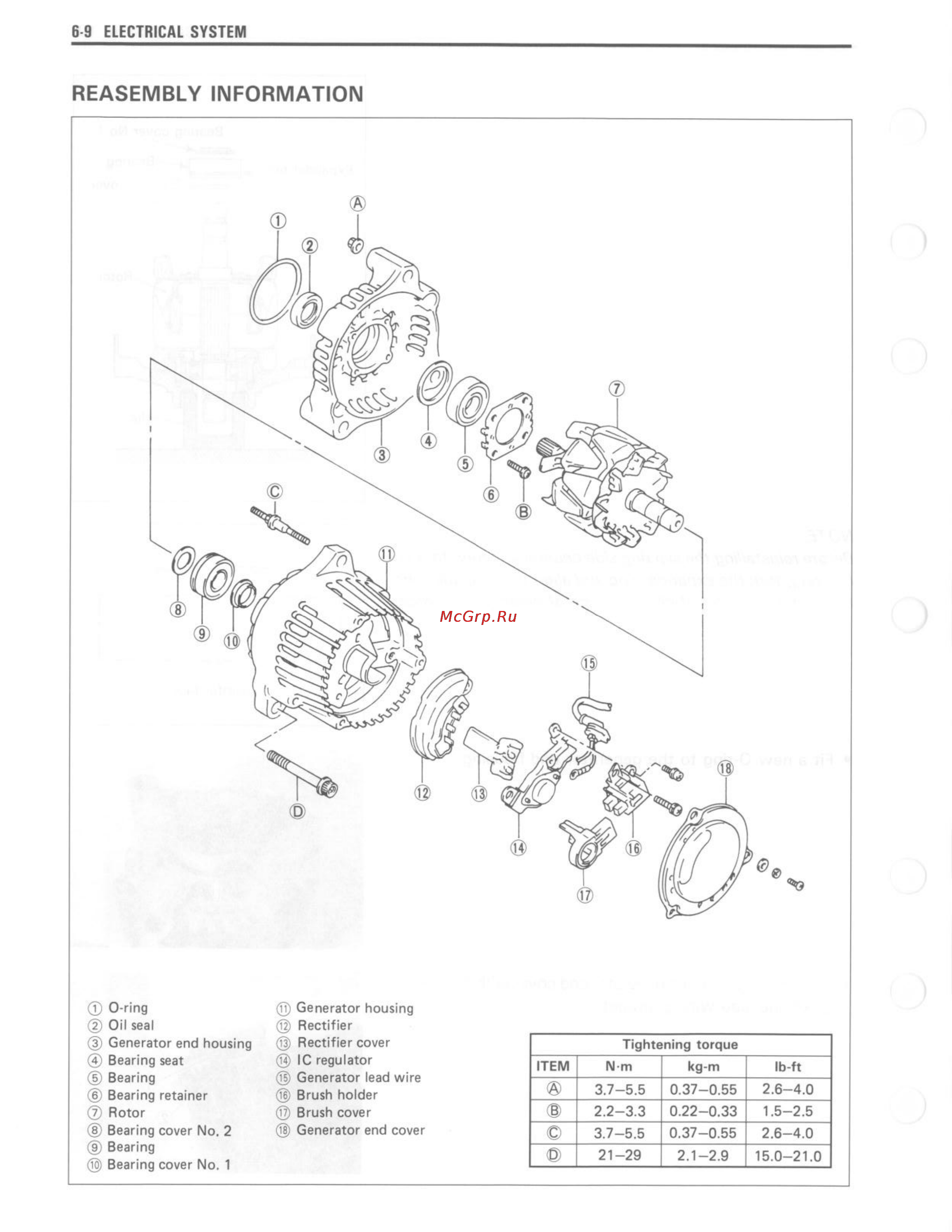 Suzuki GSX-R750 (1993-1995) [156/352] Reasembly information