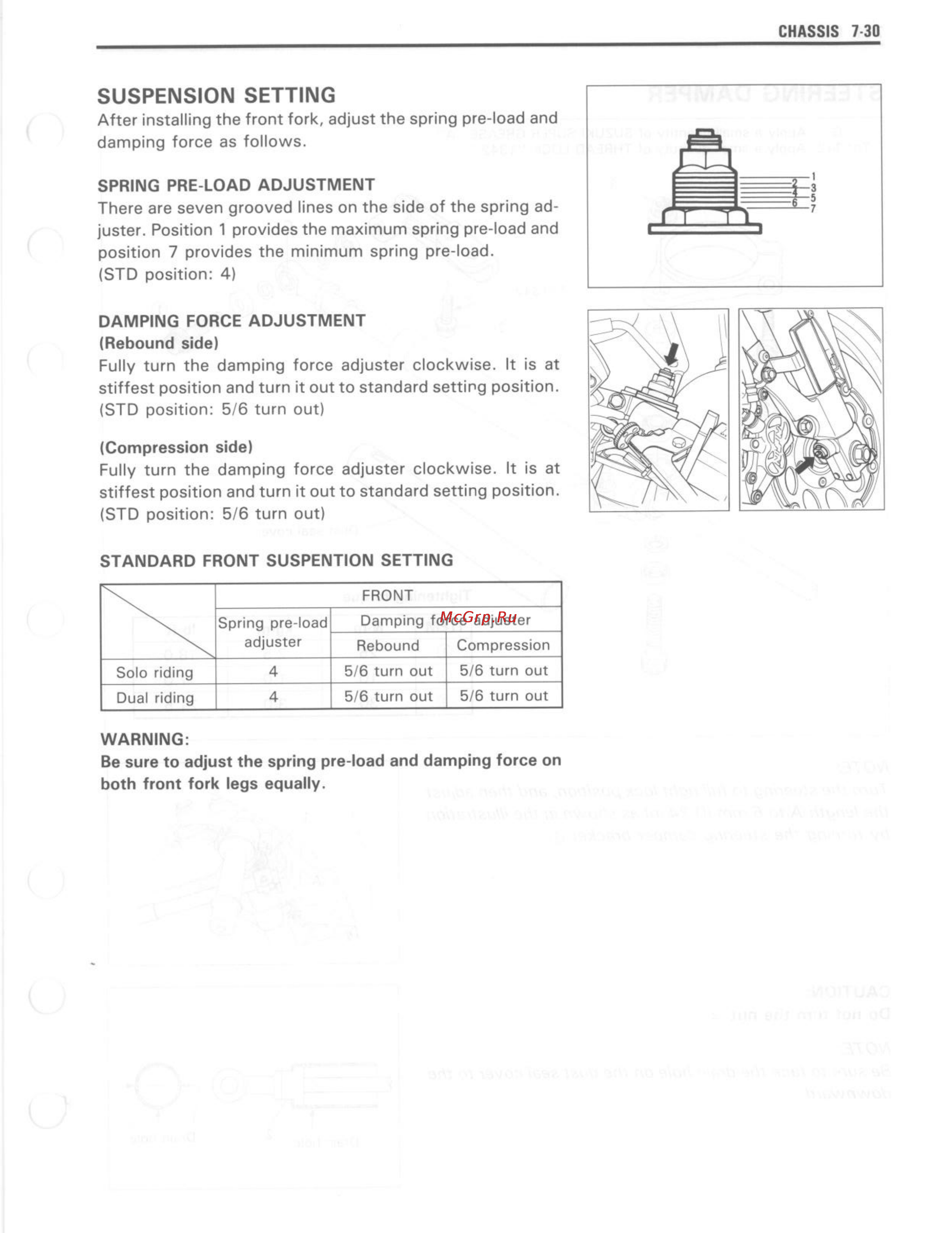 Suzuki GSX-R750 (1993-1995) [209/352] Suspension setting