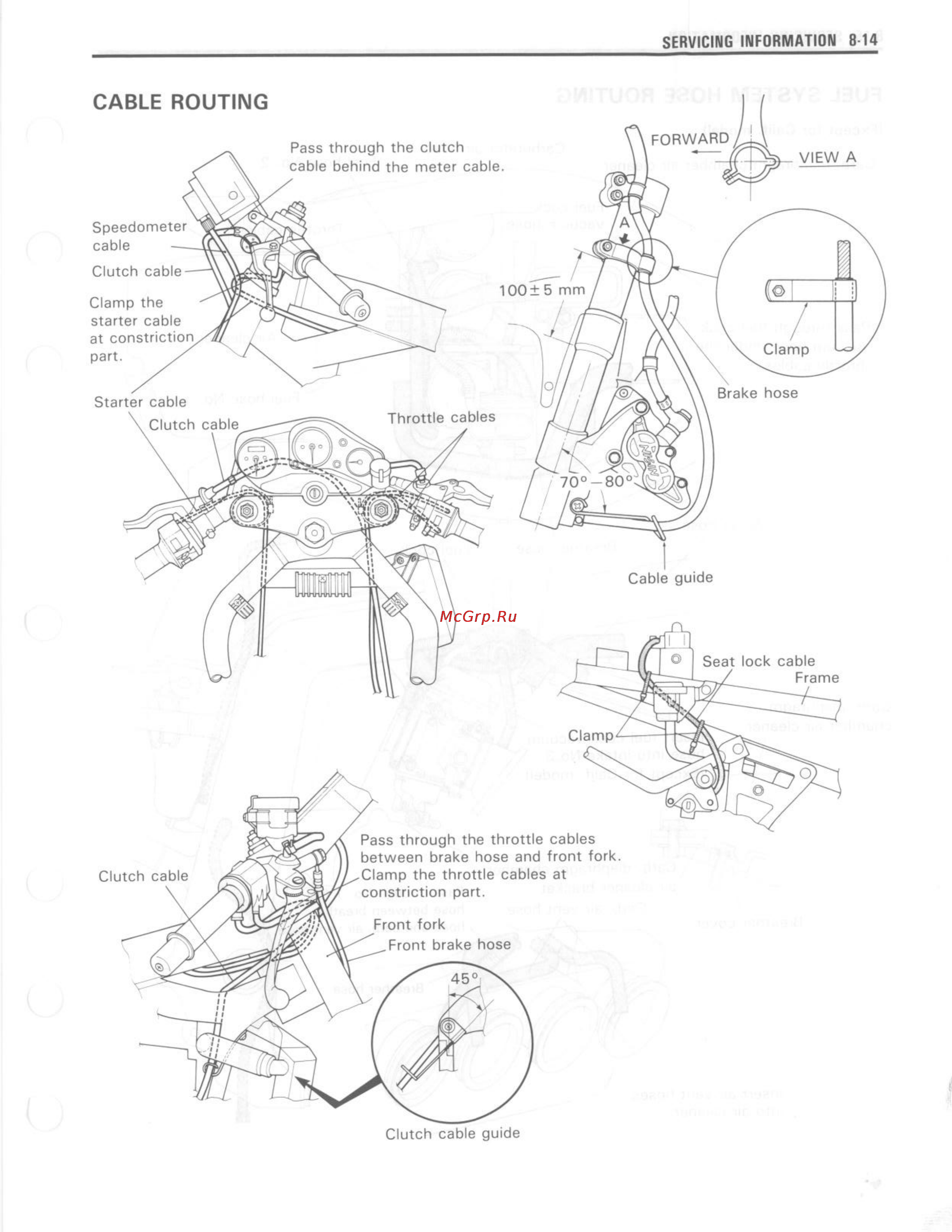 Suzuki GSX-R750 (1993-1995) [253/352] Cable routing