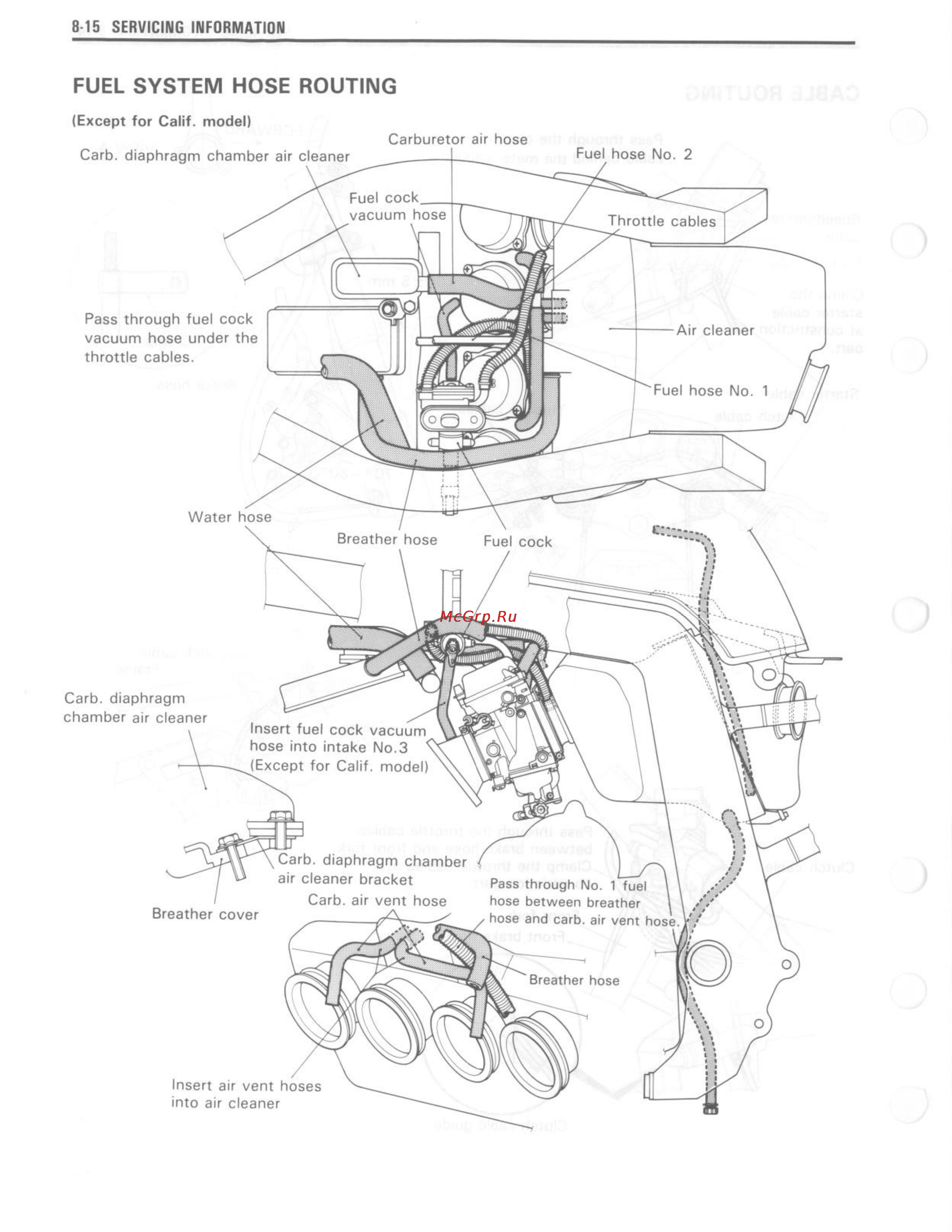 Suzuki GSX-R750 (1993-1995) [254/352] C x vh f
