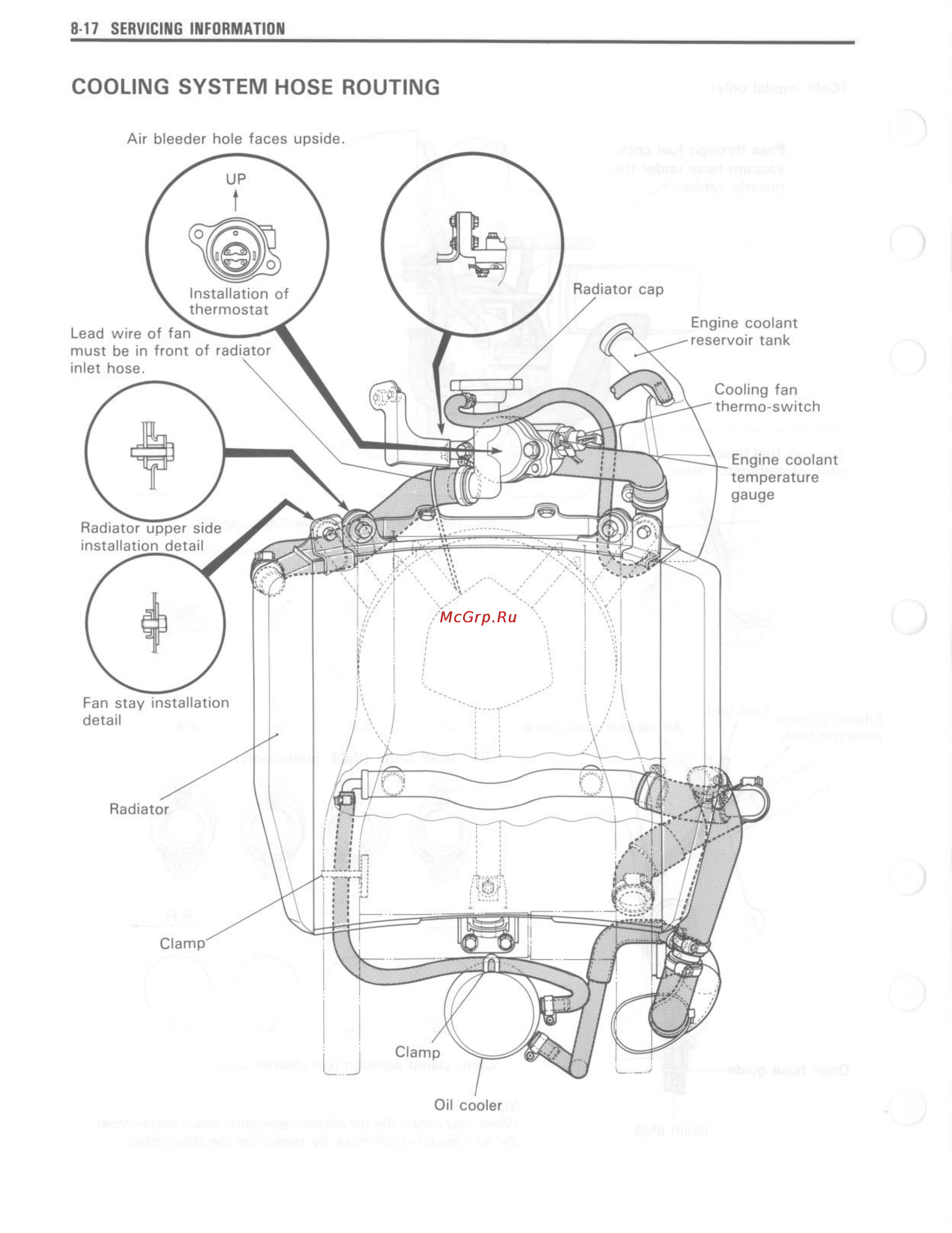 Suzuki GSX-R750 (1993-1995) [256/352] Cooling system hose routing