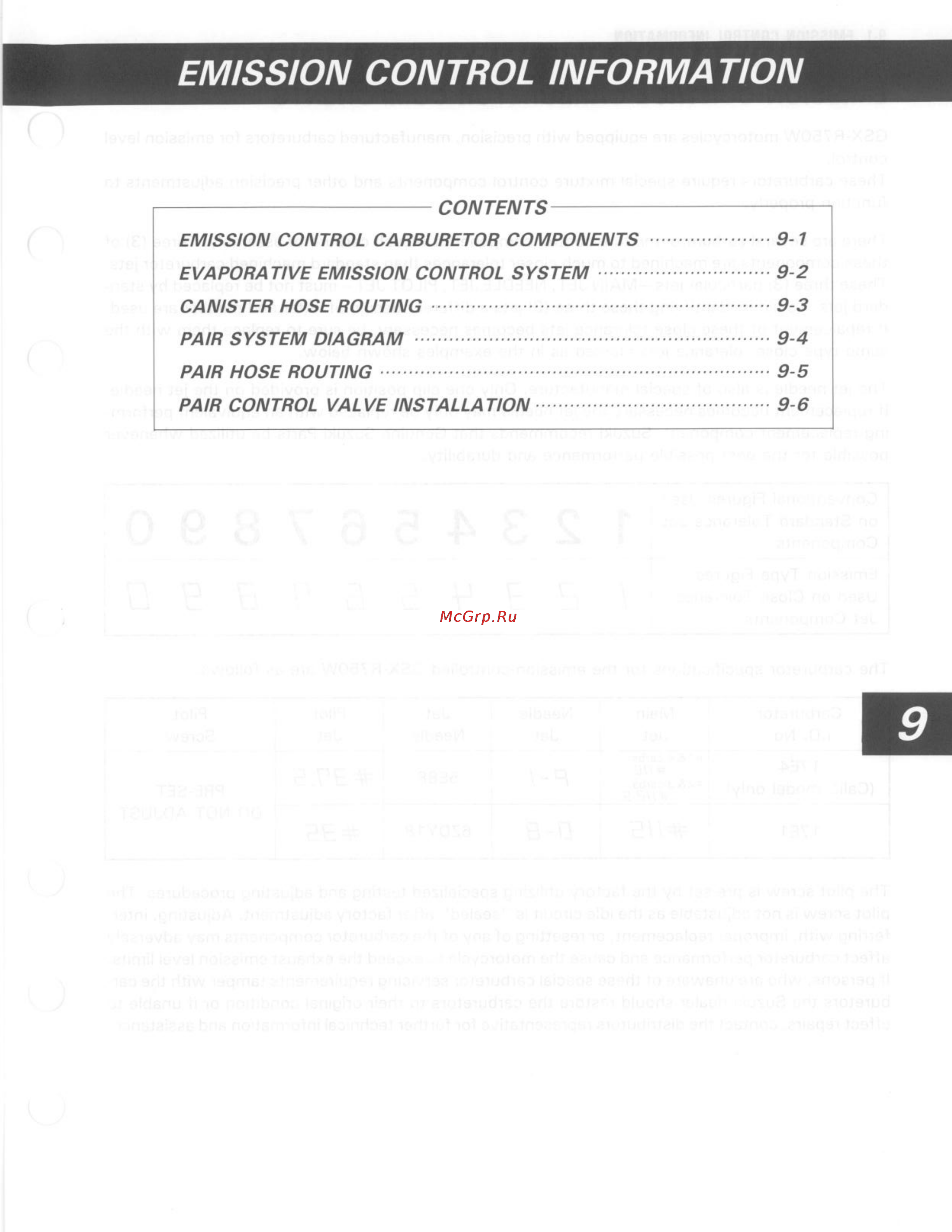 Suzuki GSX-R750 (1993-1995) [283/352] Emission control informa tion