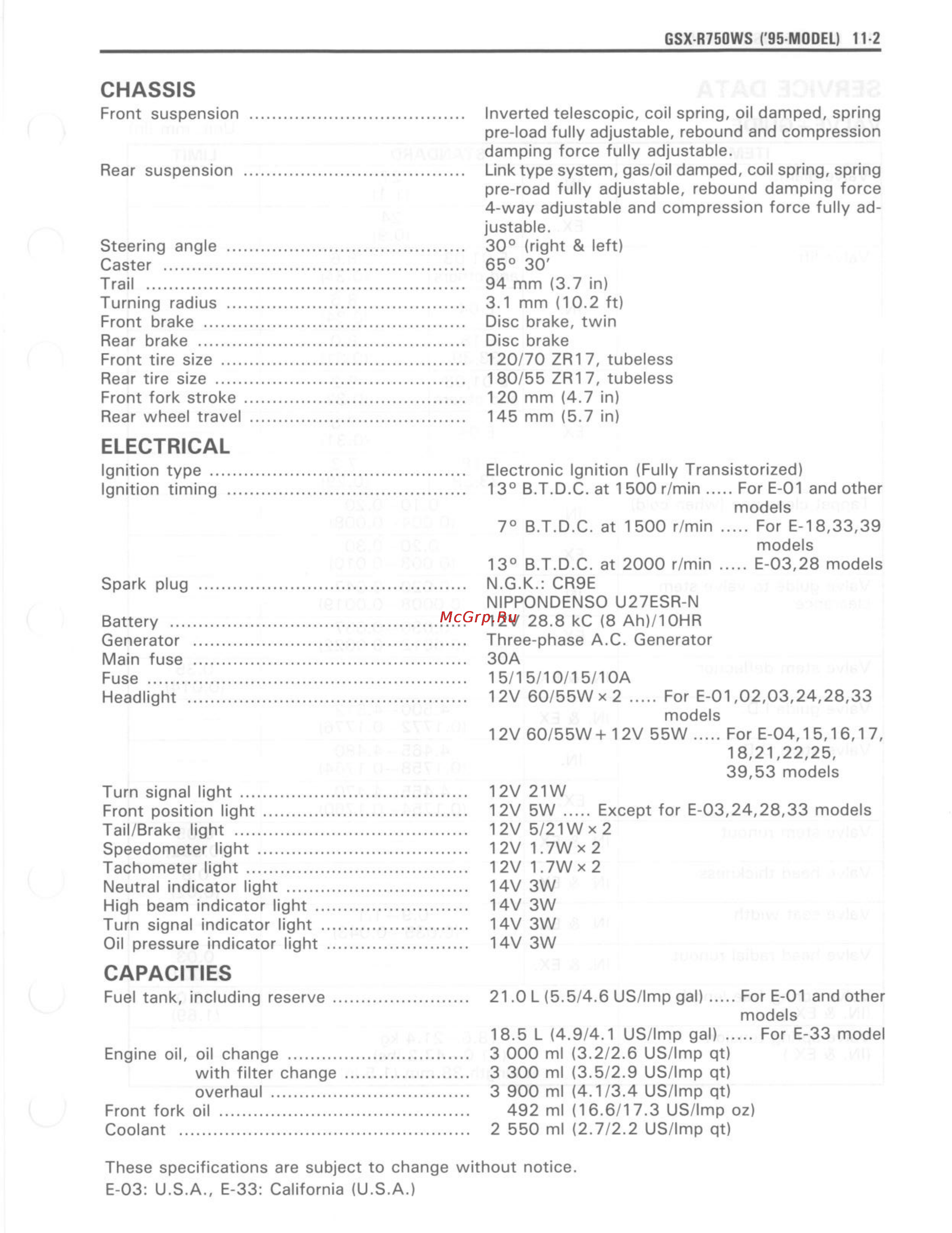 Suzuki GSX-R750 (1993-1995) [337/352] Capacities
