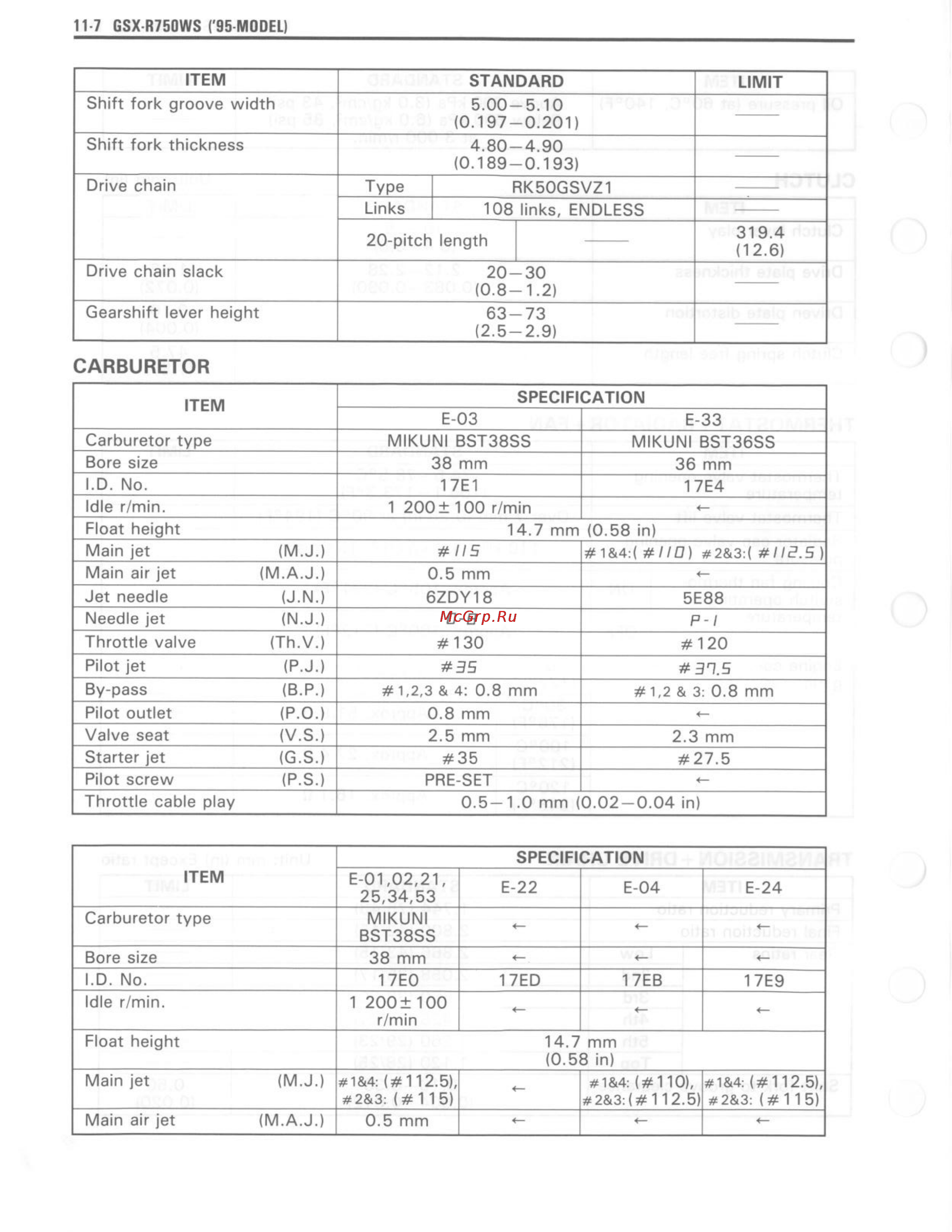 Suzuki GSX-R750 (1993-1995) [342/352] Carburetor