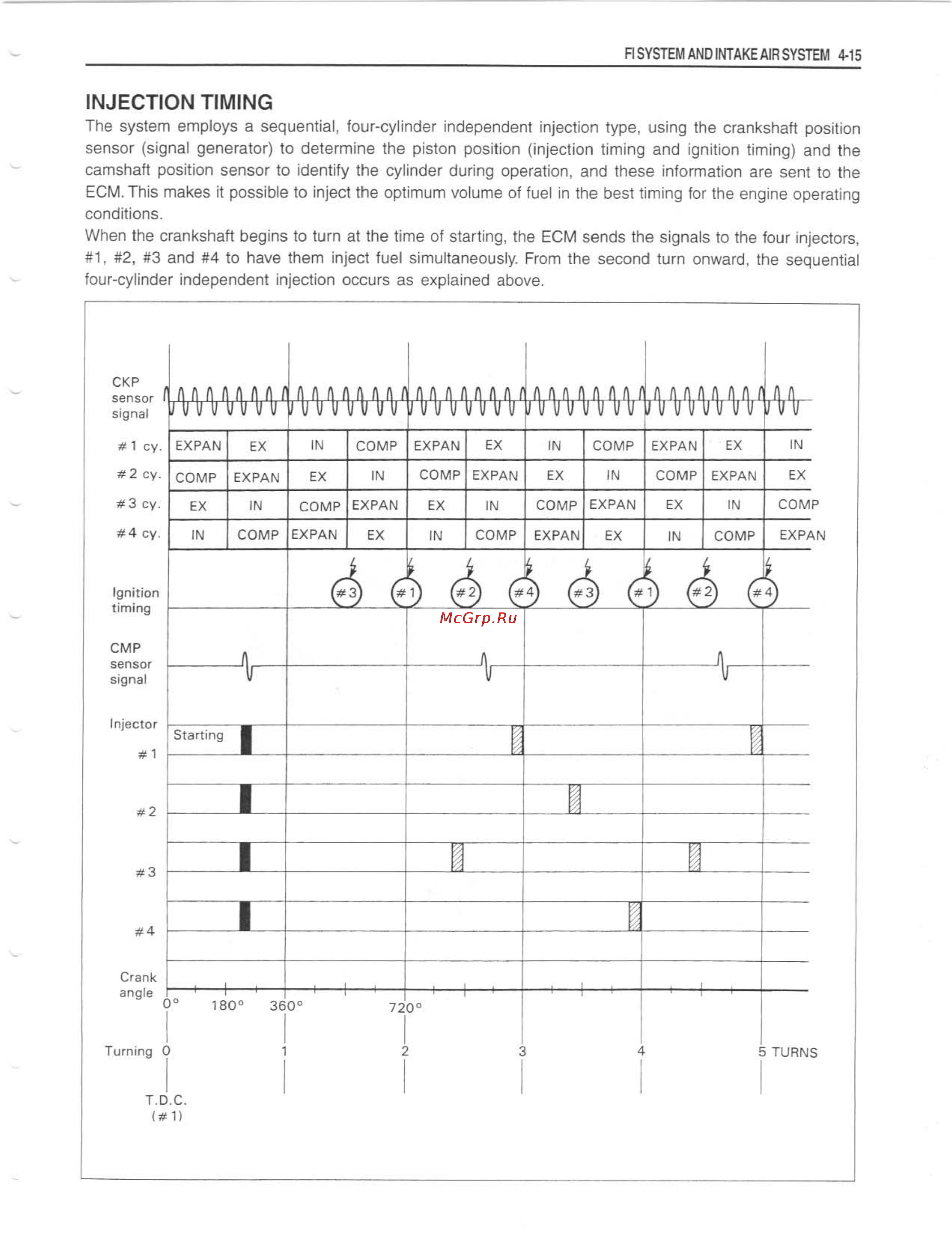Suzuki GSX-R600 (2001-2002) [162/399] D y d 1 d