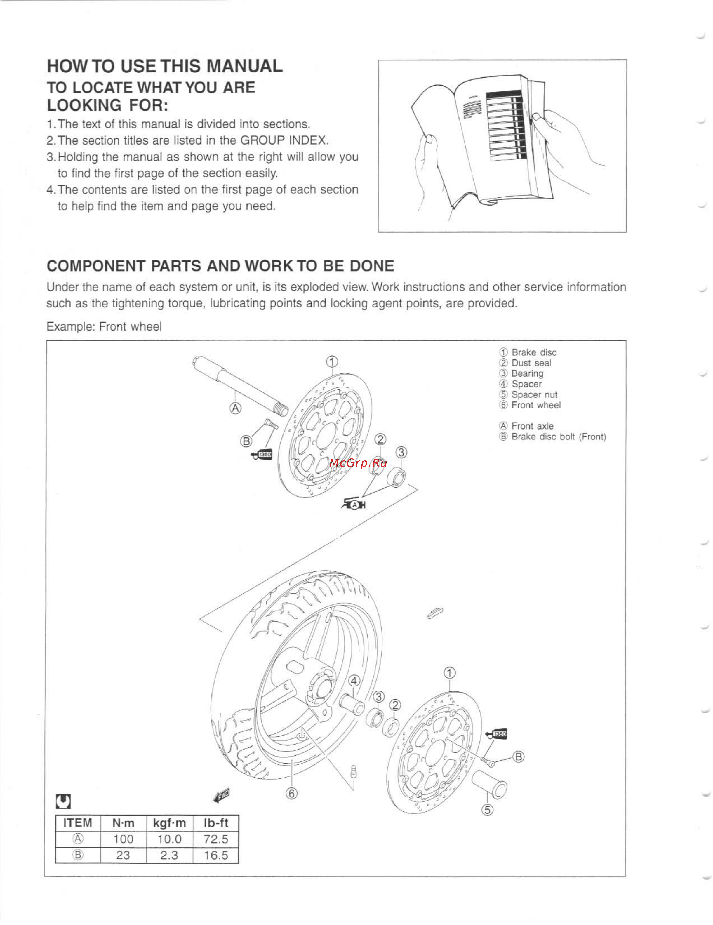 Suzuki GSX-R600 (2001-2002) [3/399] Howto use this manual