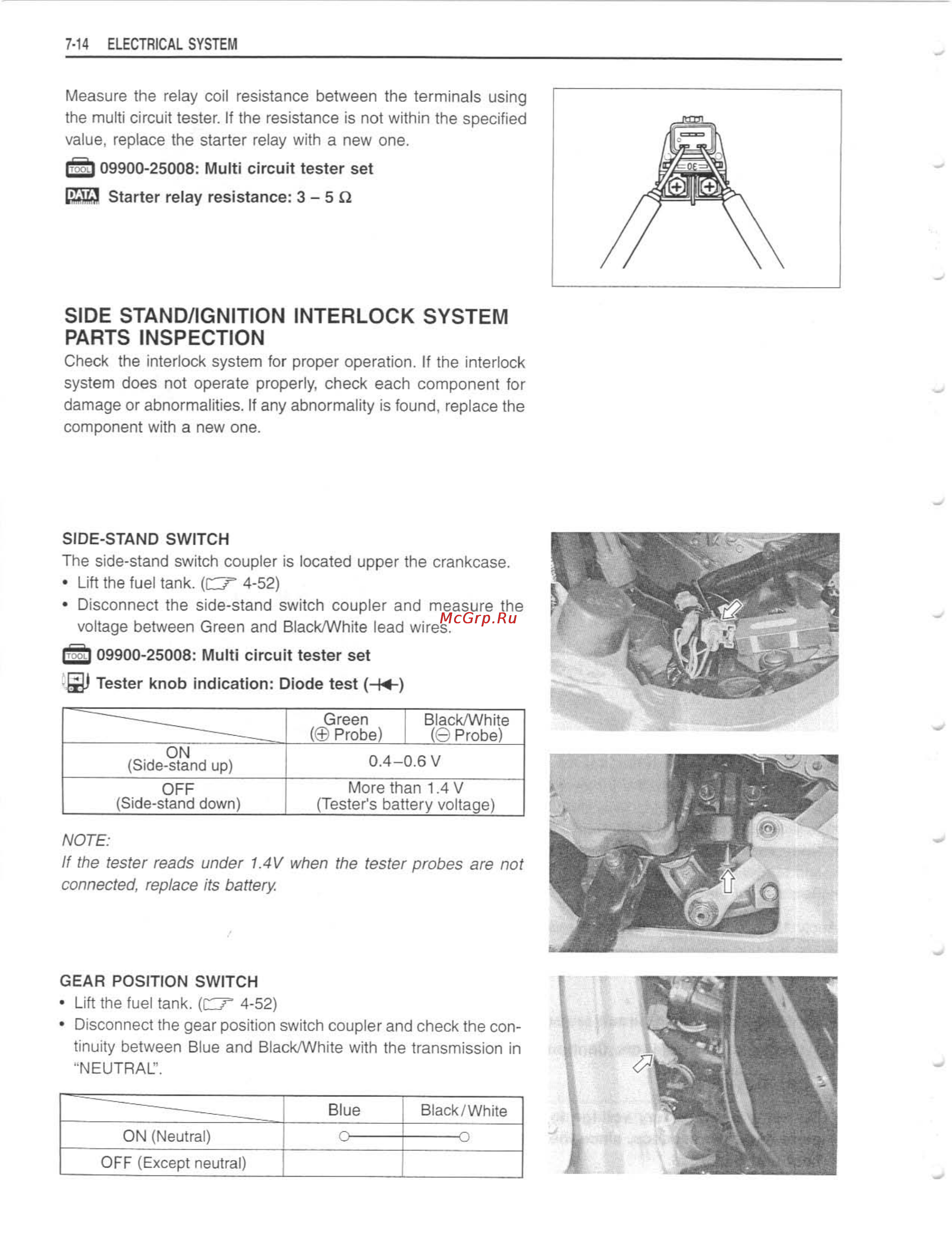 Suzuki GSX-R600 (2001-2002) [331/399] Side stand ignition interlock system parts inspection