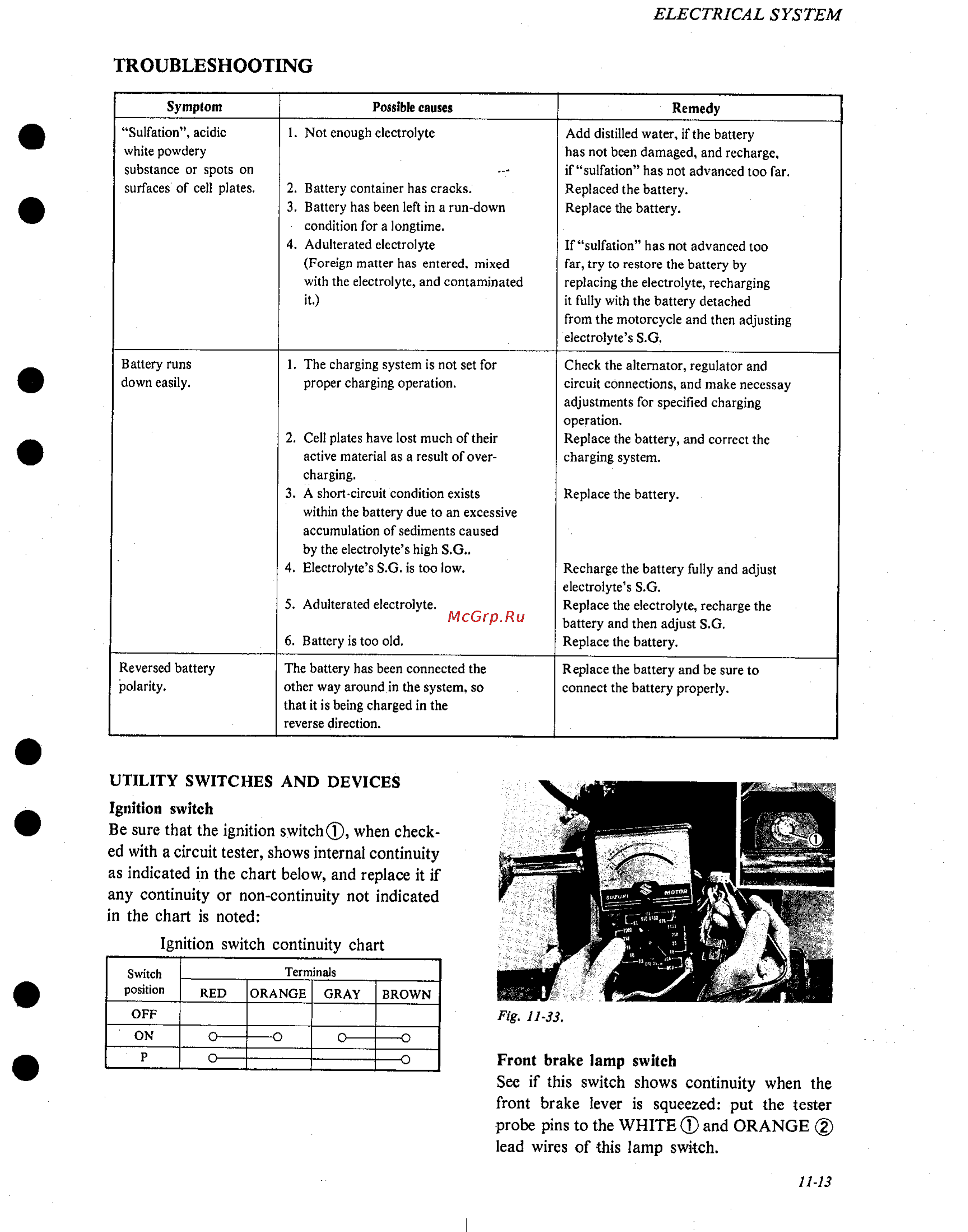 Suzuki GS1000 (1980) [178/477] Troubleshooting