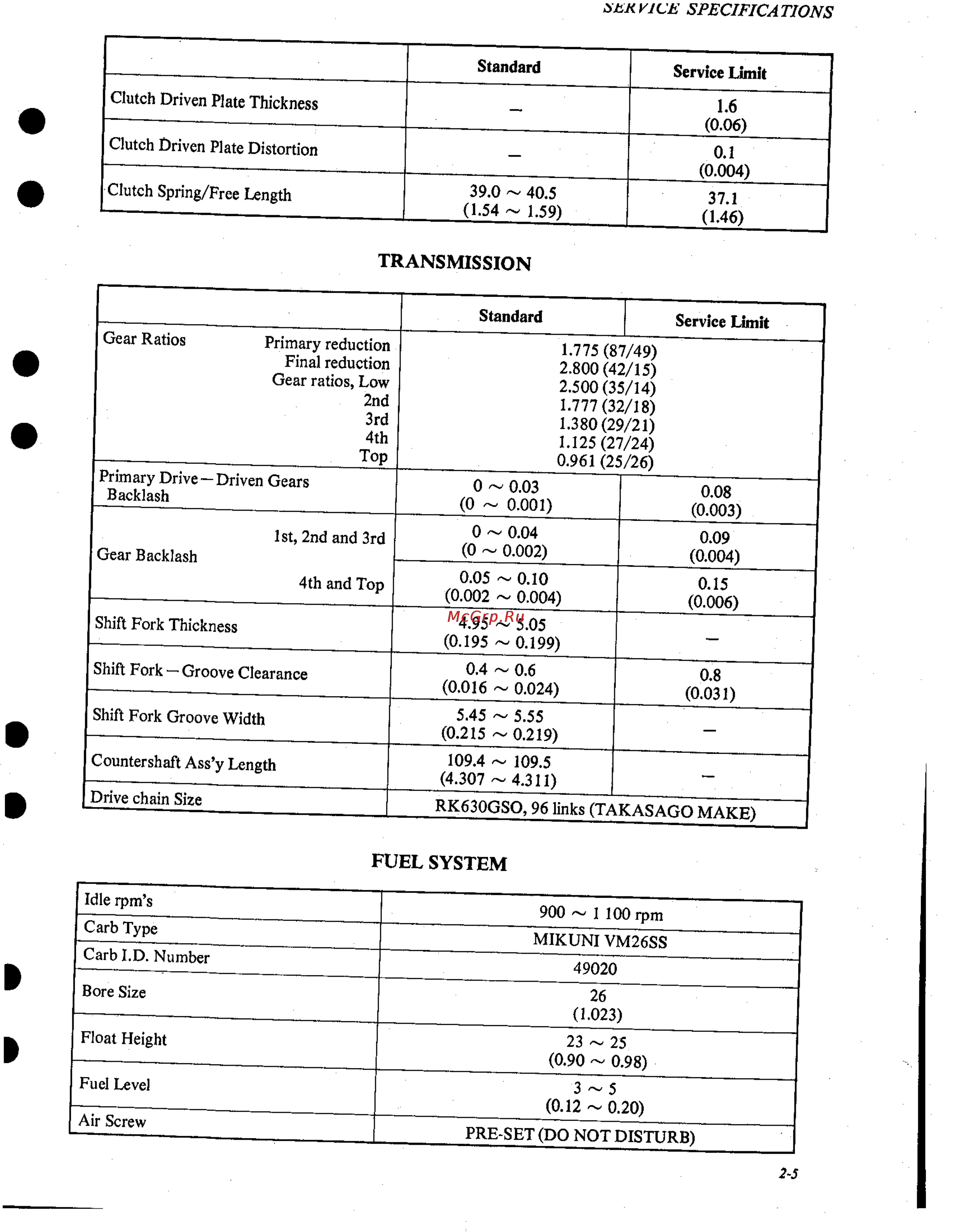 Suzuki GS1000 (1980) [18/477] Fuel system