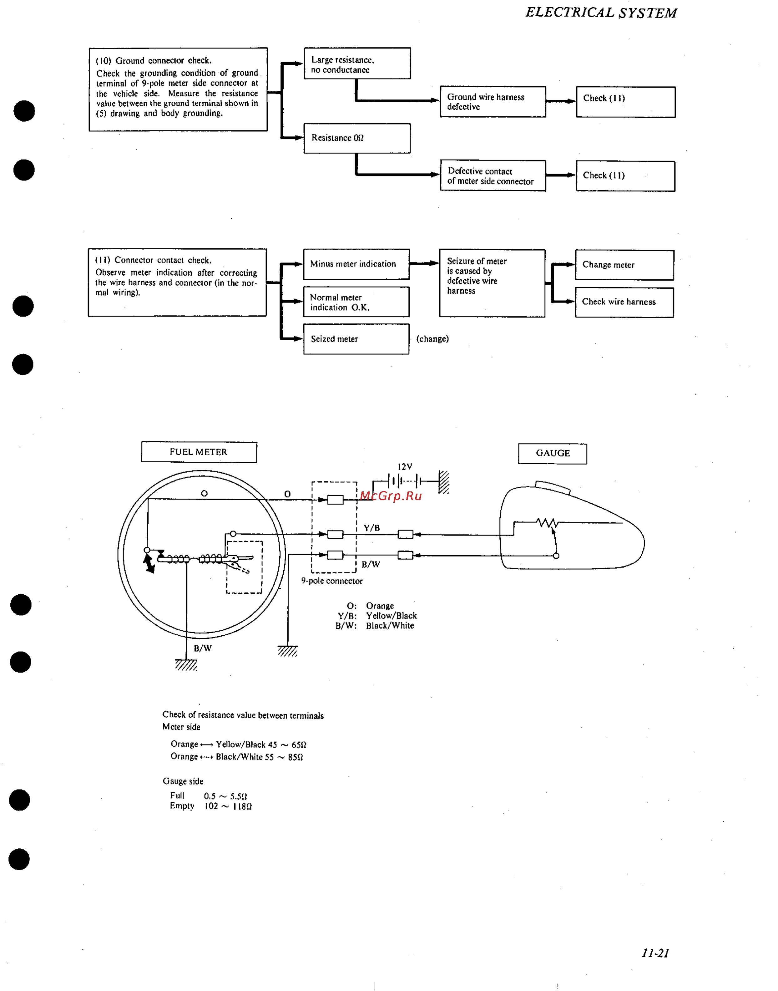 Suzuki GS1000 (1980) [186/477] Electrical system
