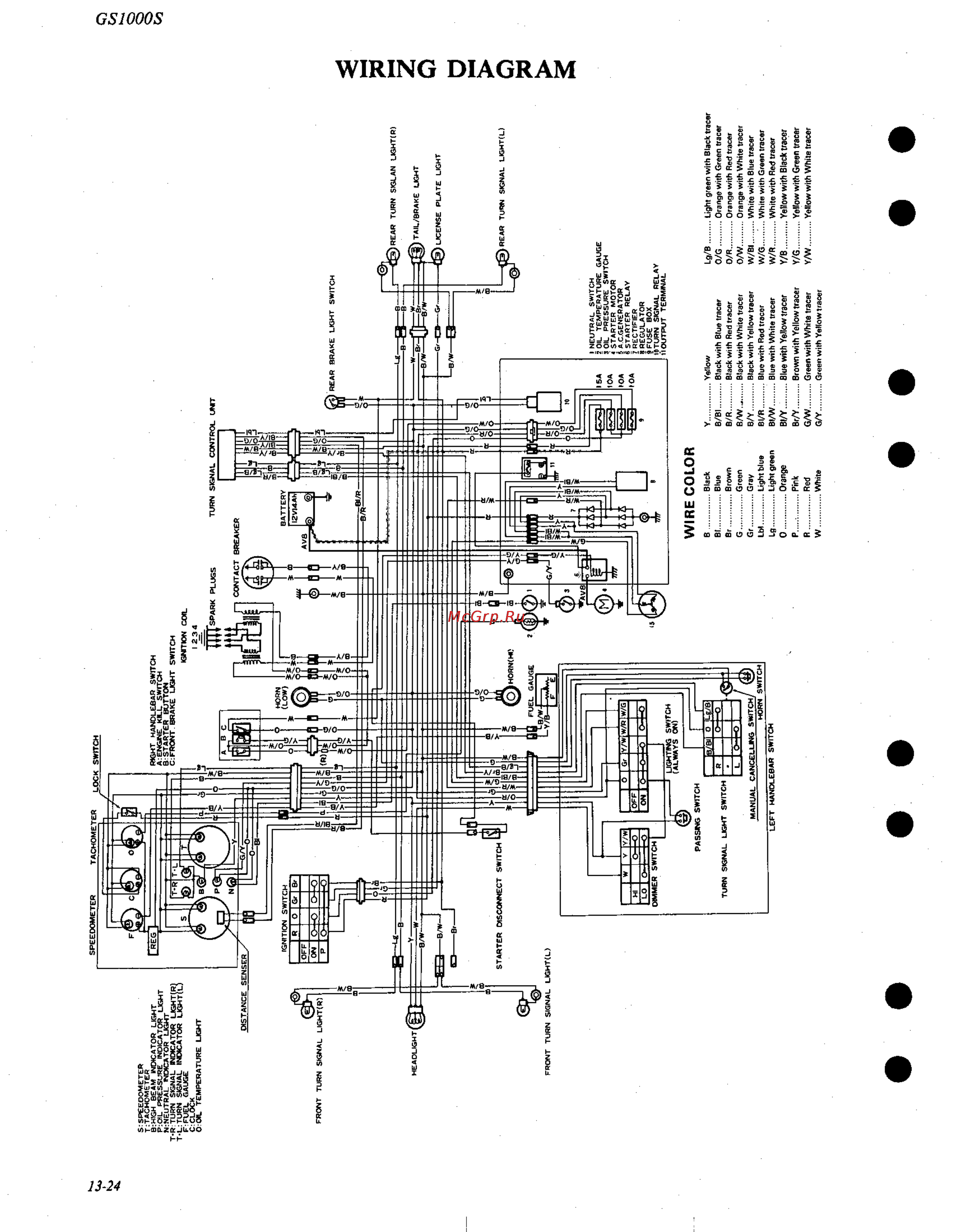 Suzuki GS1000 (1980) [229/477] Wiring diagram