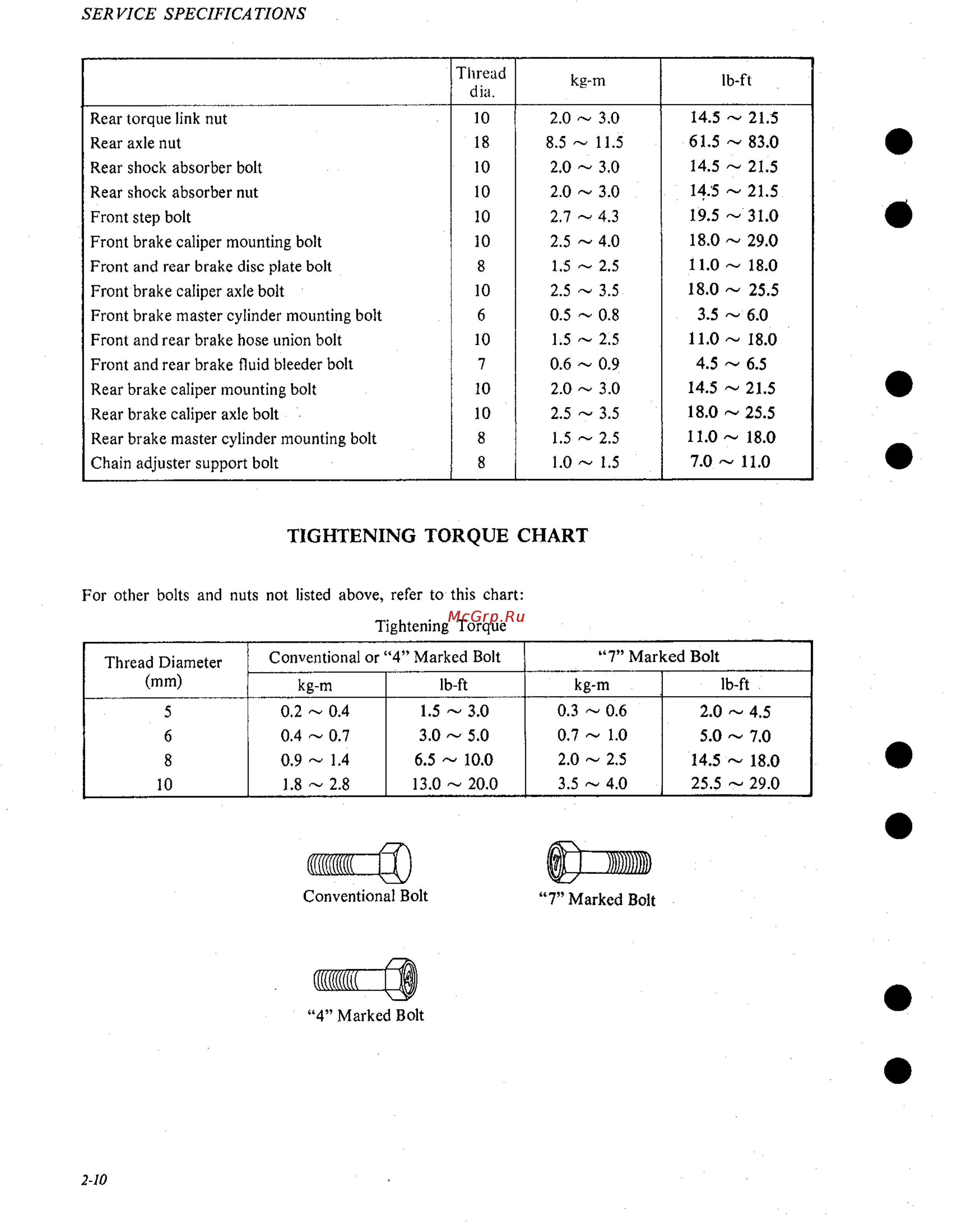 Suzuki GS1000 (1980) [23/477] Tightening torque chart