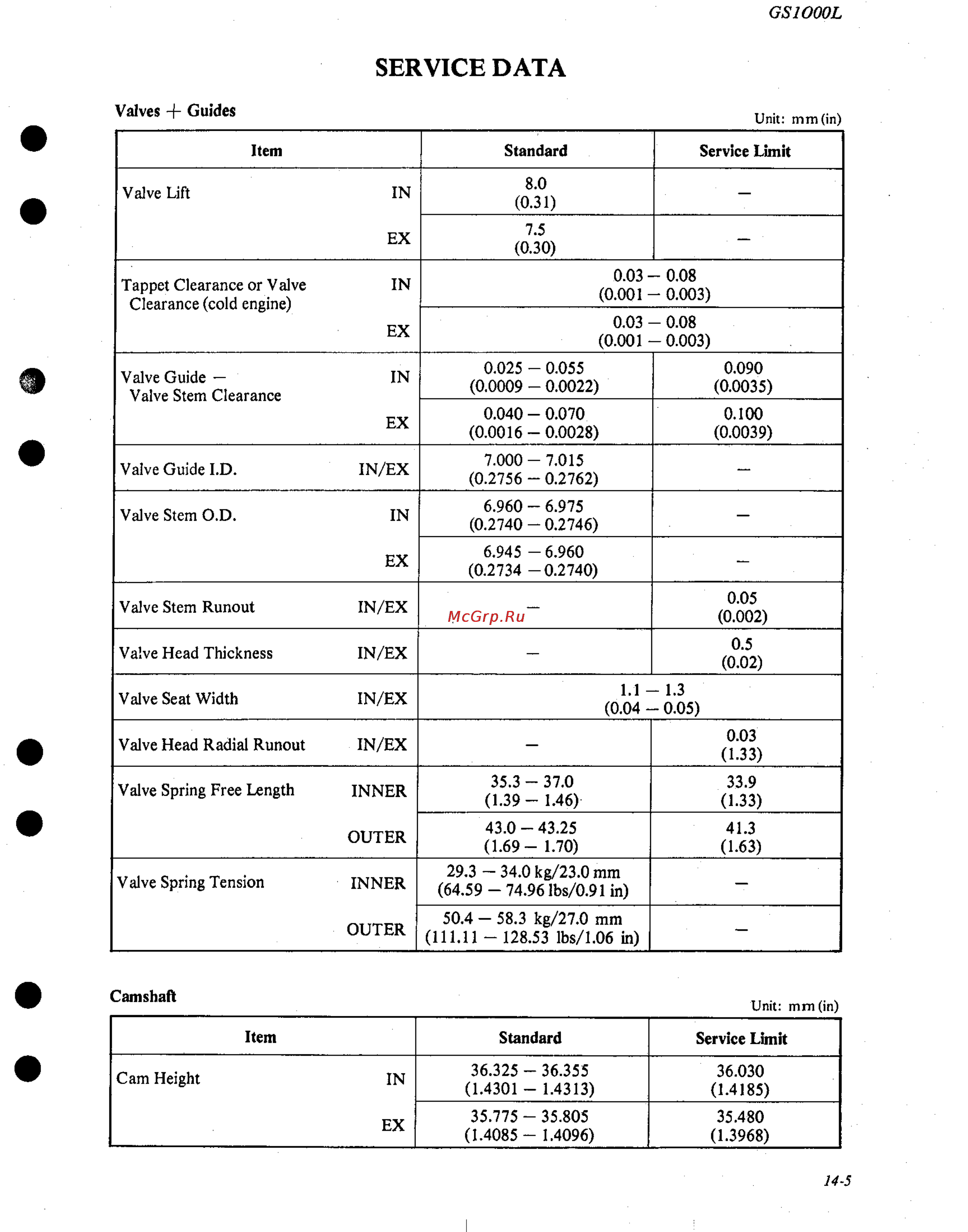 Suzuki GS1000 (1980) [235/477] Service data