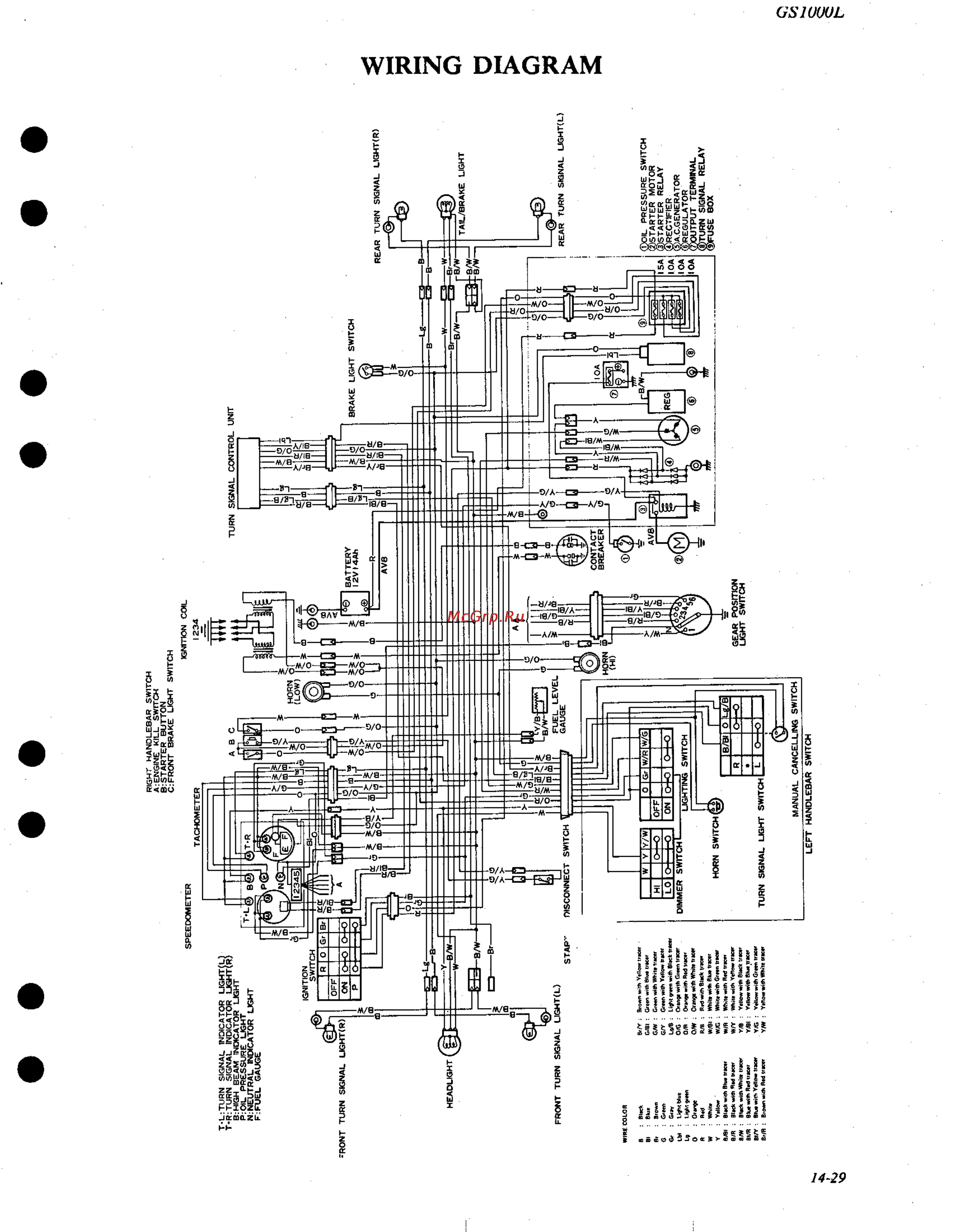 Suzuki GS1000 (1980) [259/477] Wiring diagram