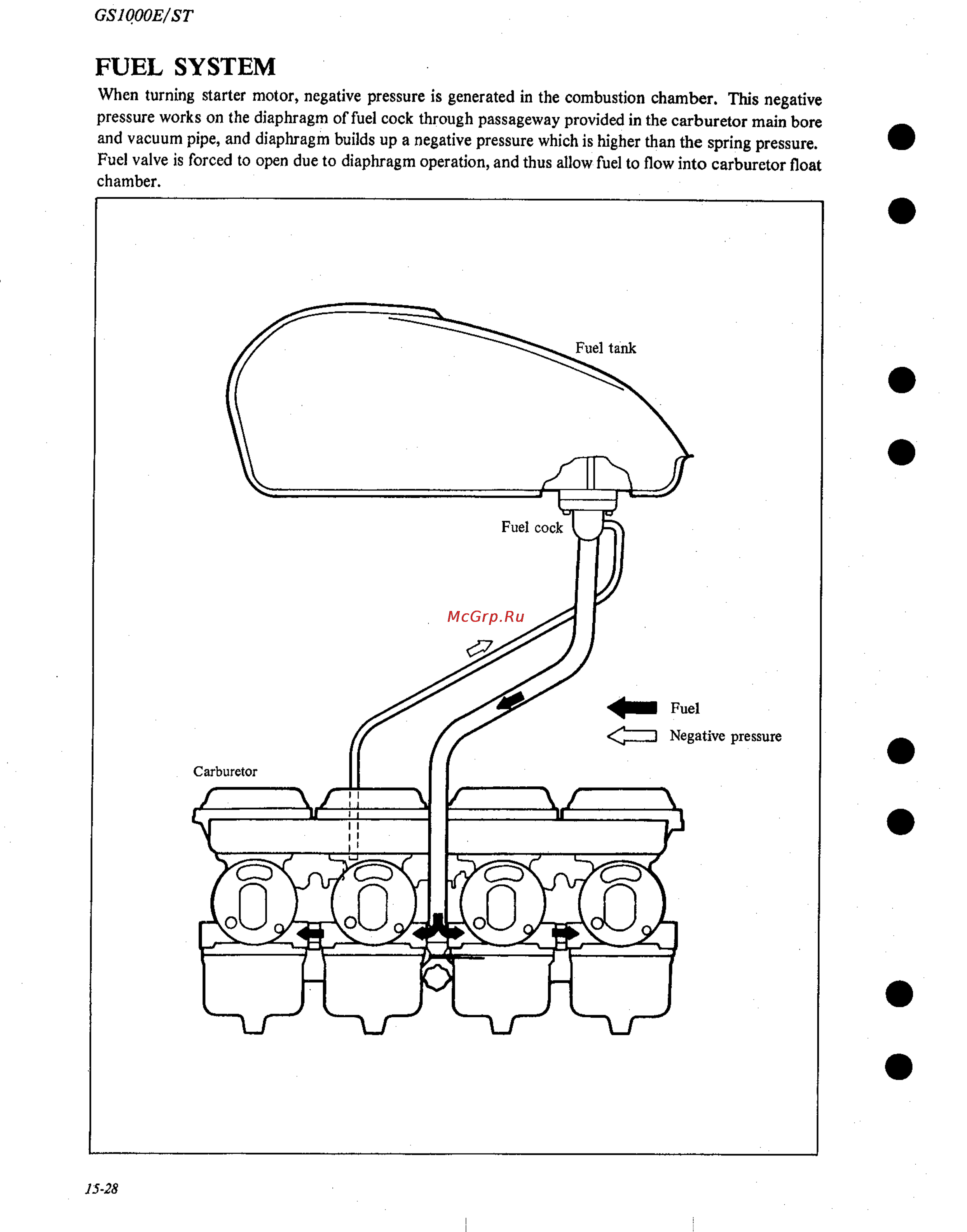 Suzuki GS1000 (1980) [291/477] Fuel system
