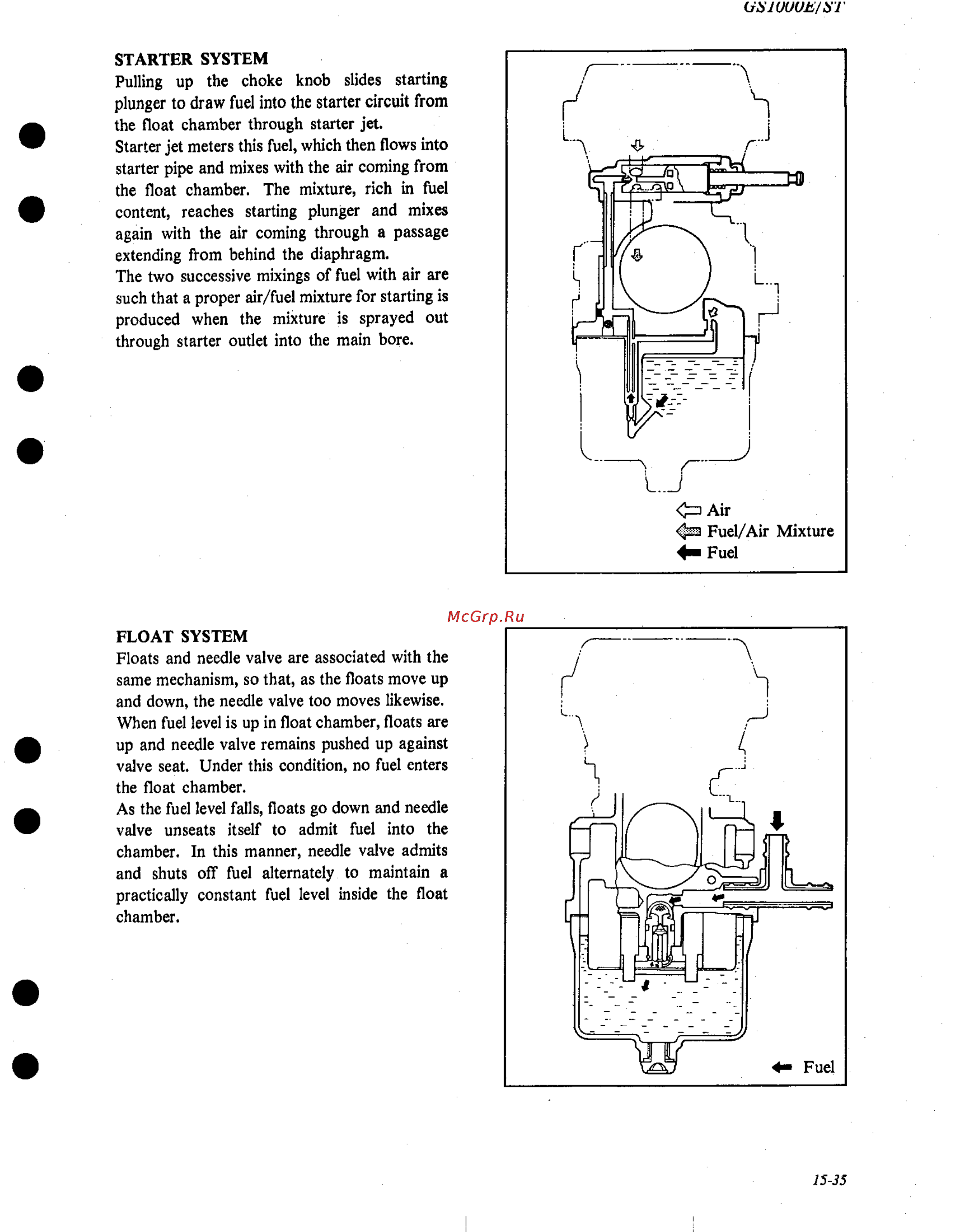 Suzuki GS1000 (1980) [298/477] Uaiouva ht