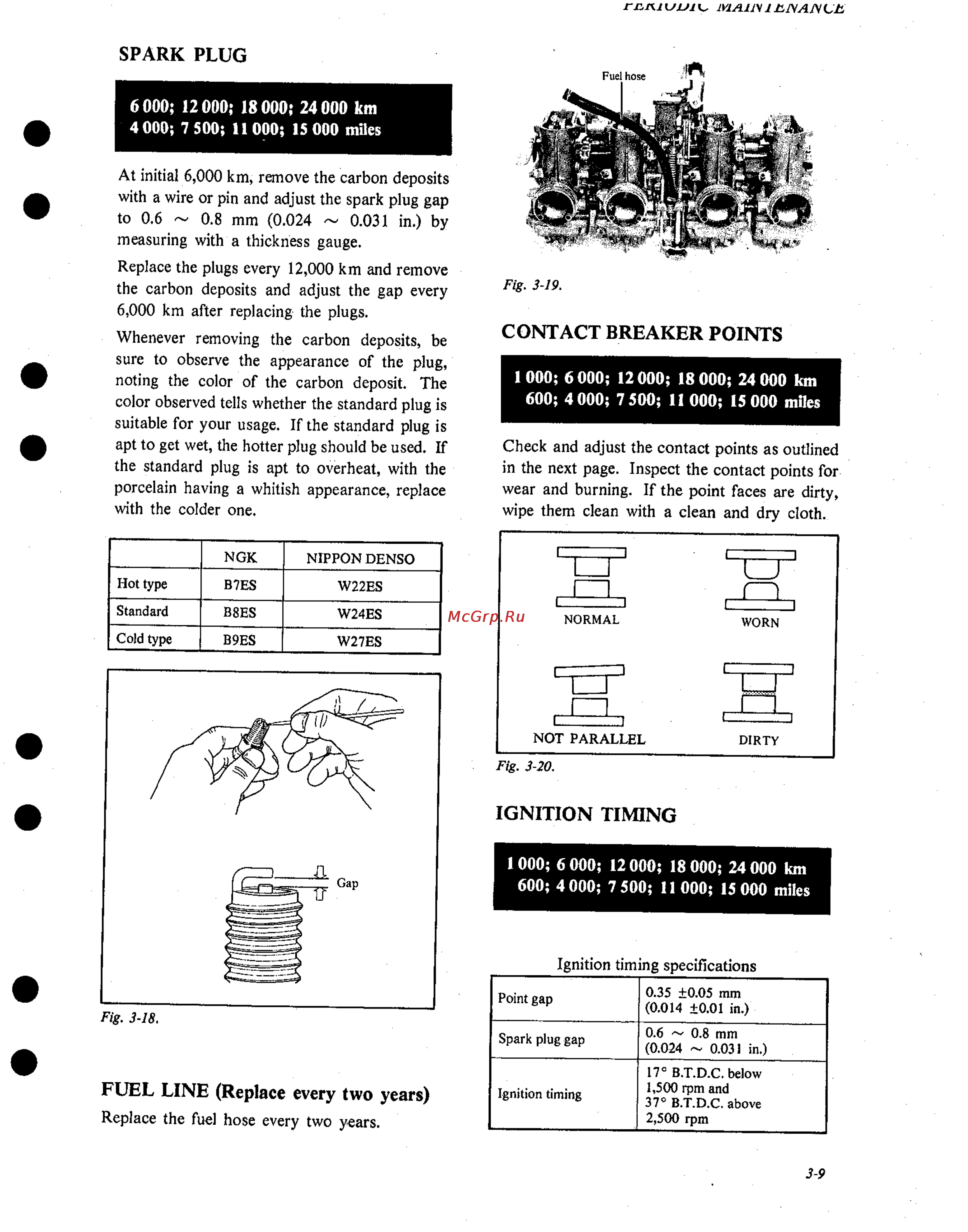 Suzuki GS1000 (1980) [32/477] Contact breaker points