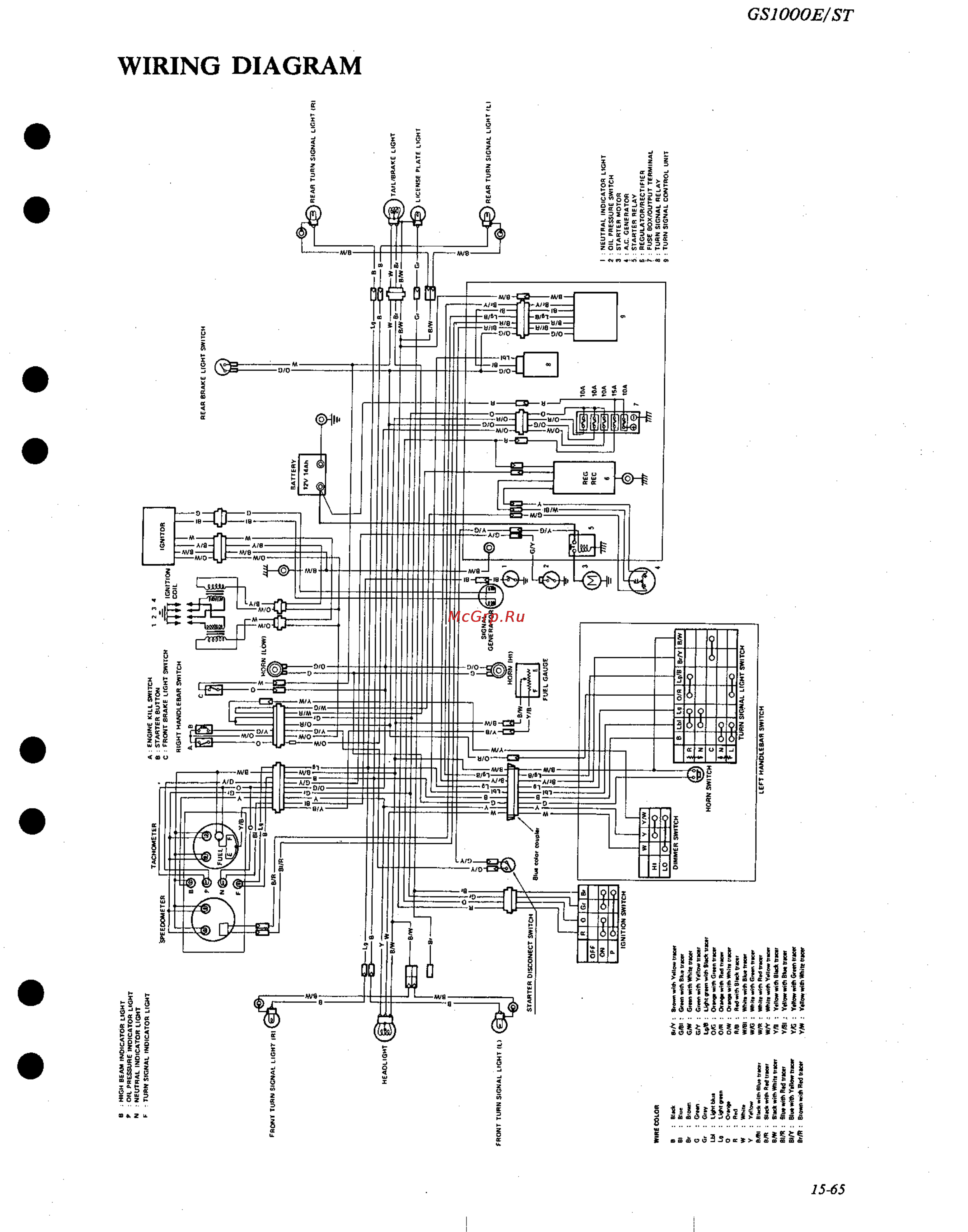 Suzuki GS1000 (1980) [328/477] Wiring diagram