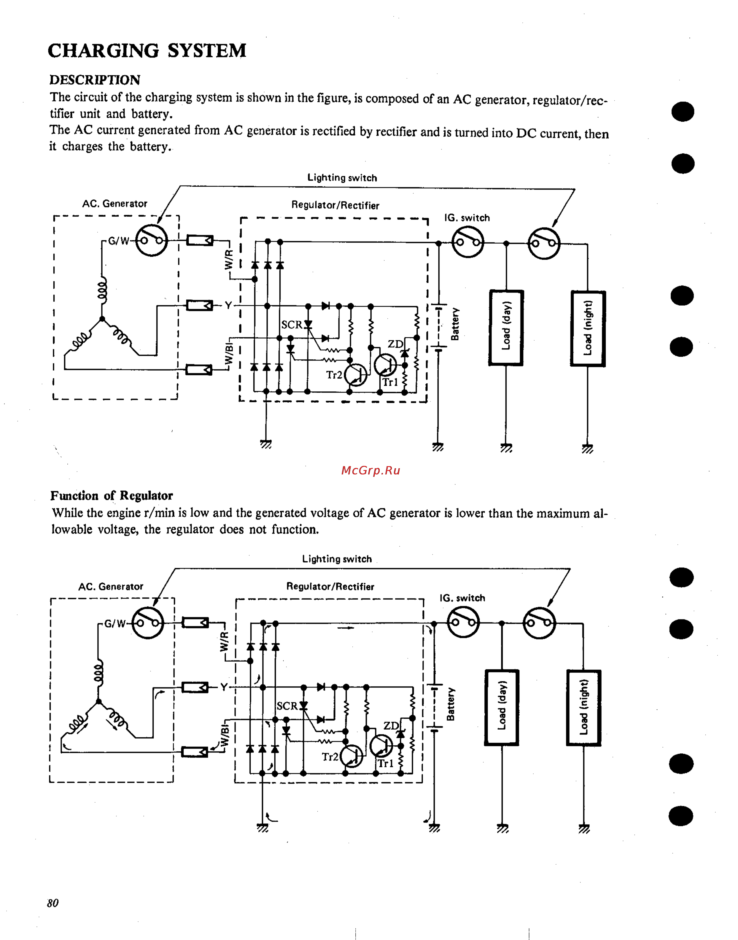 Suzuki GS1000 (1980) [426/477] Charging system