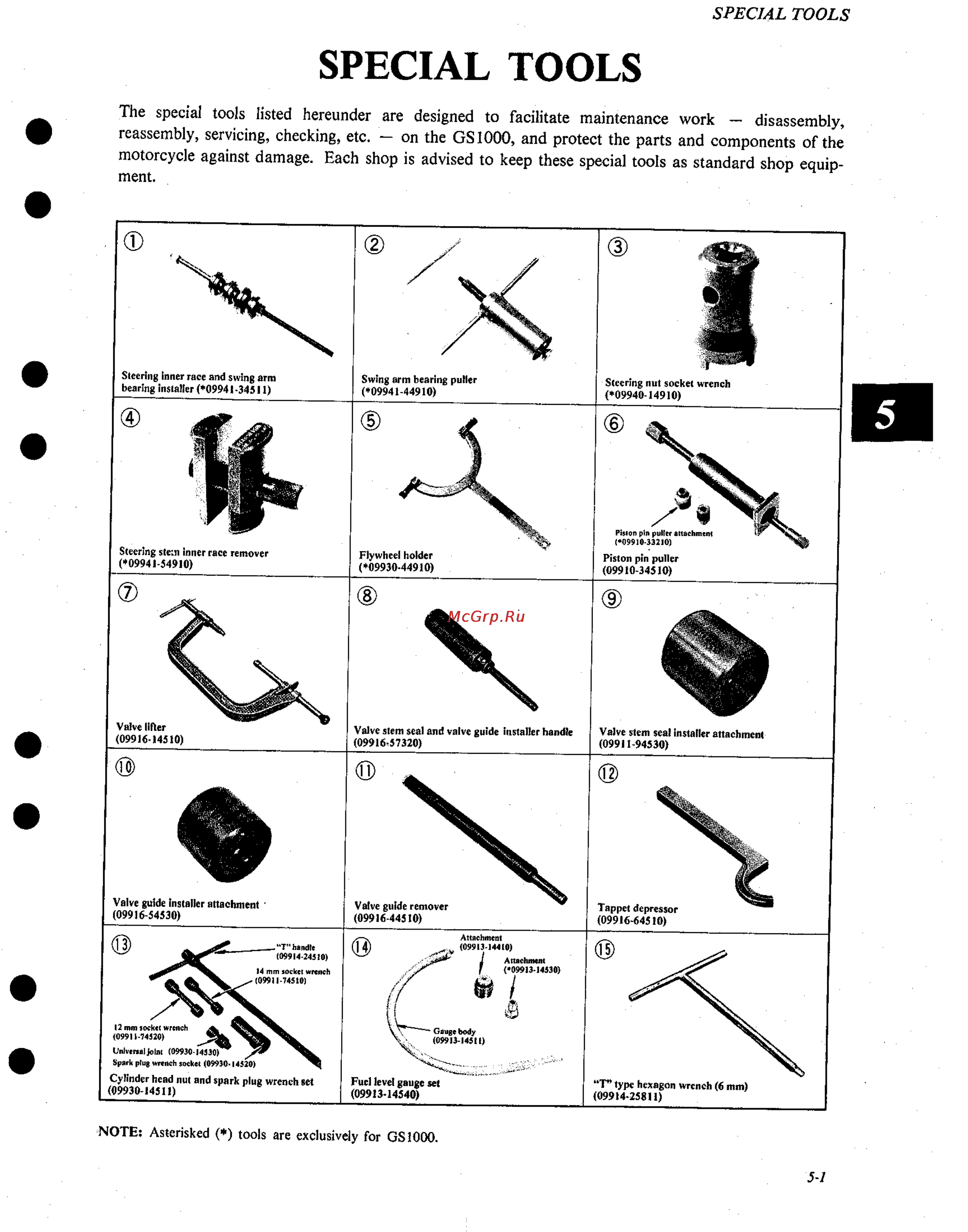 Suzuki GS1000 (1980) [46/477] Special tools