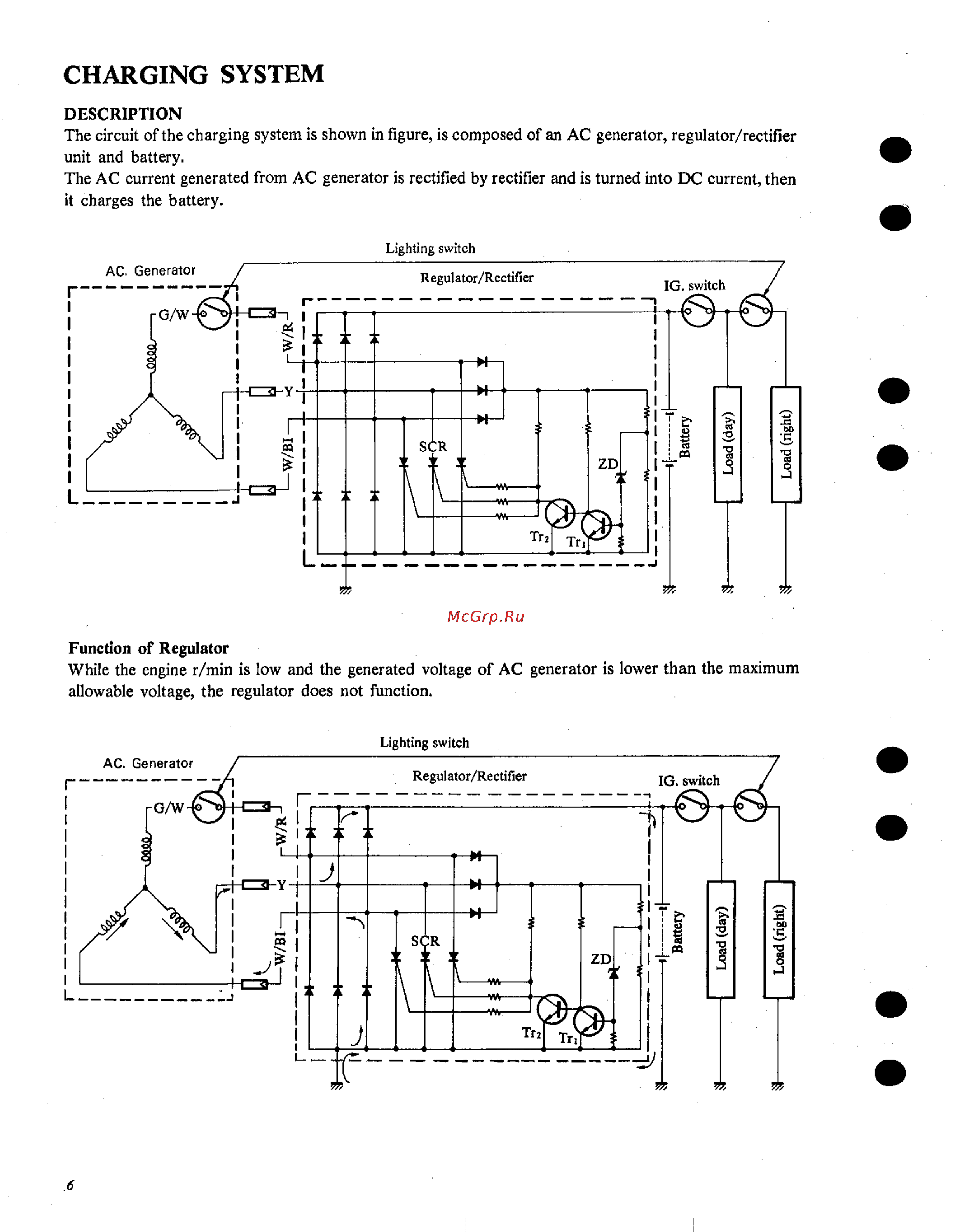 Suzuki GS1000 (1980) [469/477] Charging system