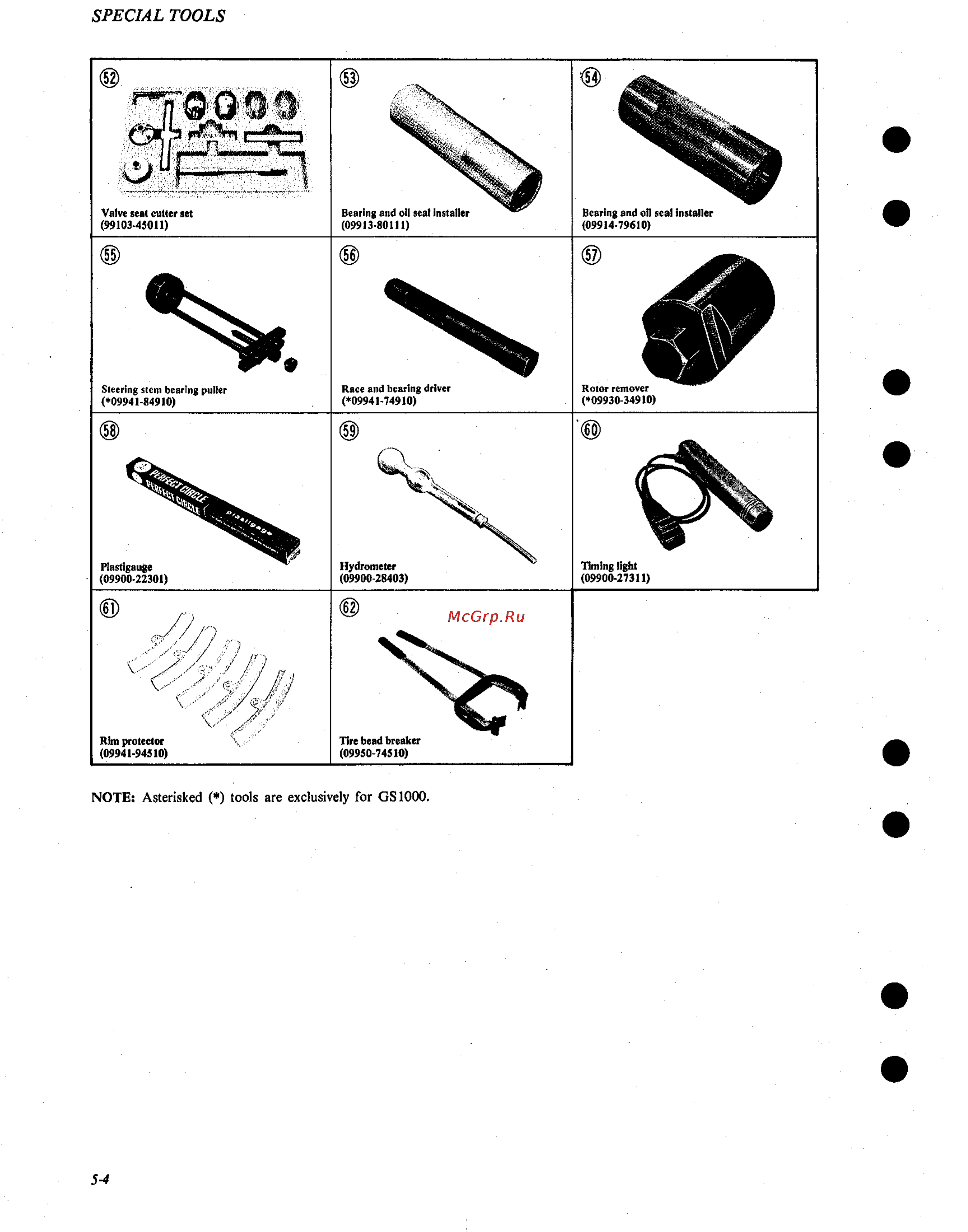 Suzuki GS1000 (1980) [49/477] Special tools