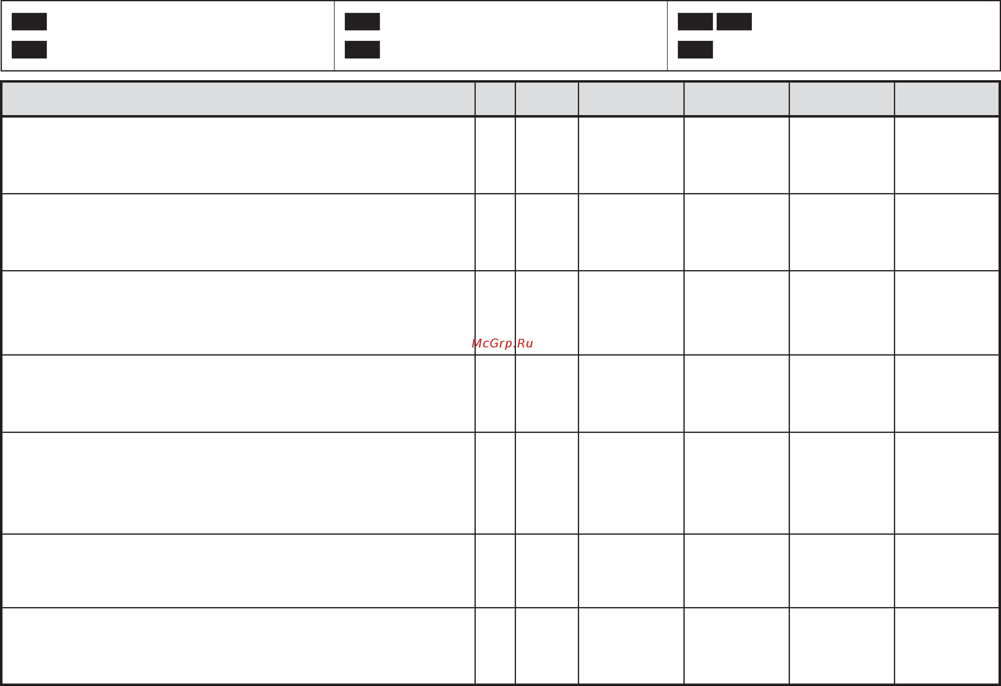 Efco PA 1050 [33/44] Texhичеckиe xapaktepиctики