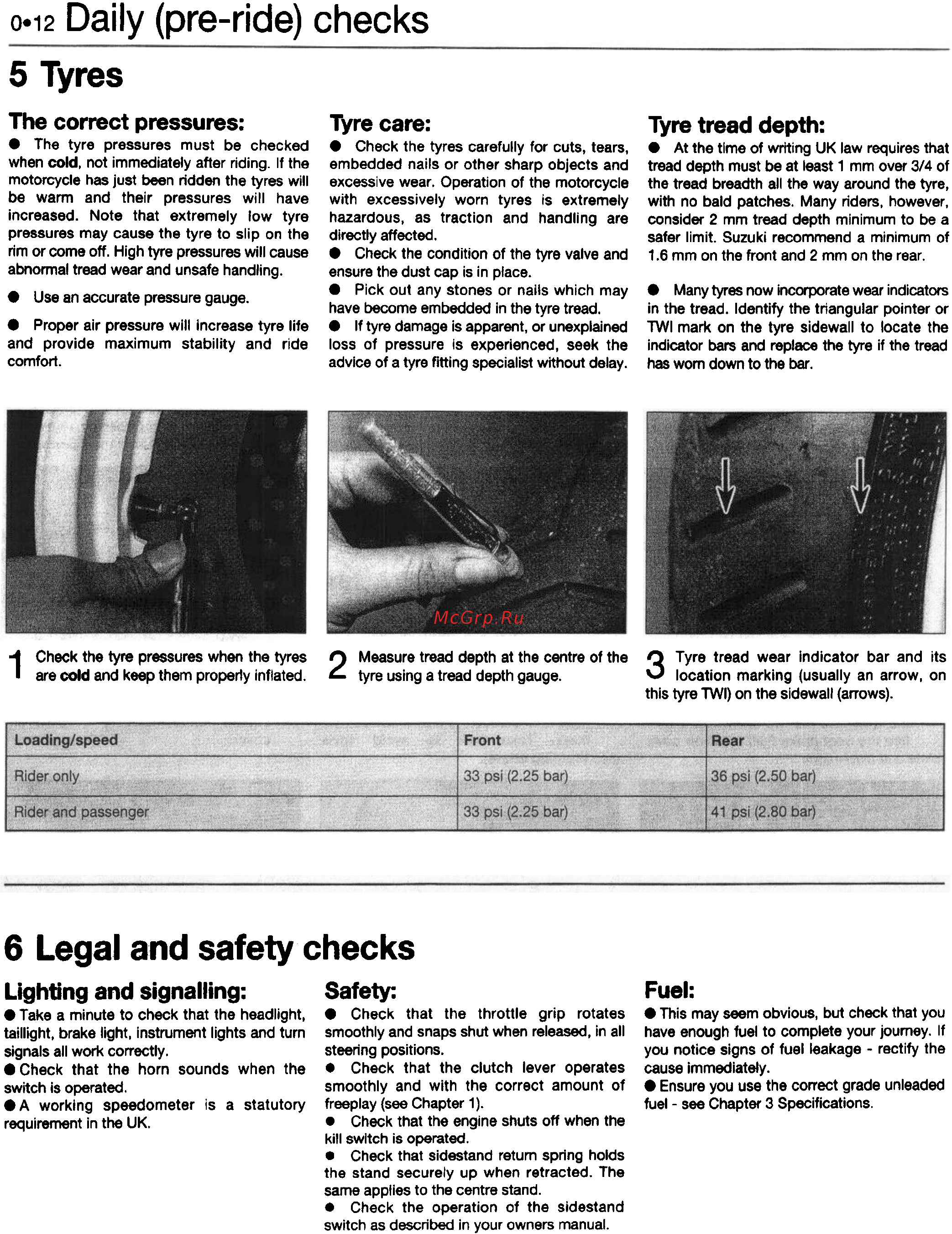 Suzuki GS500E (1989-1997) [13/221] Legal and safety checks