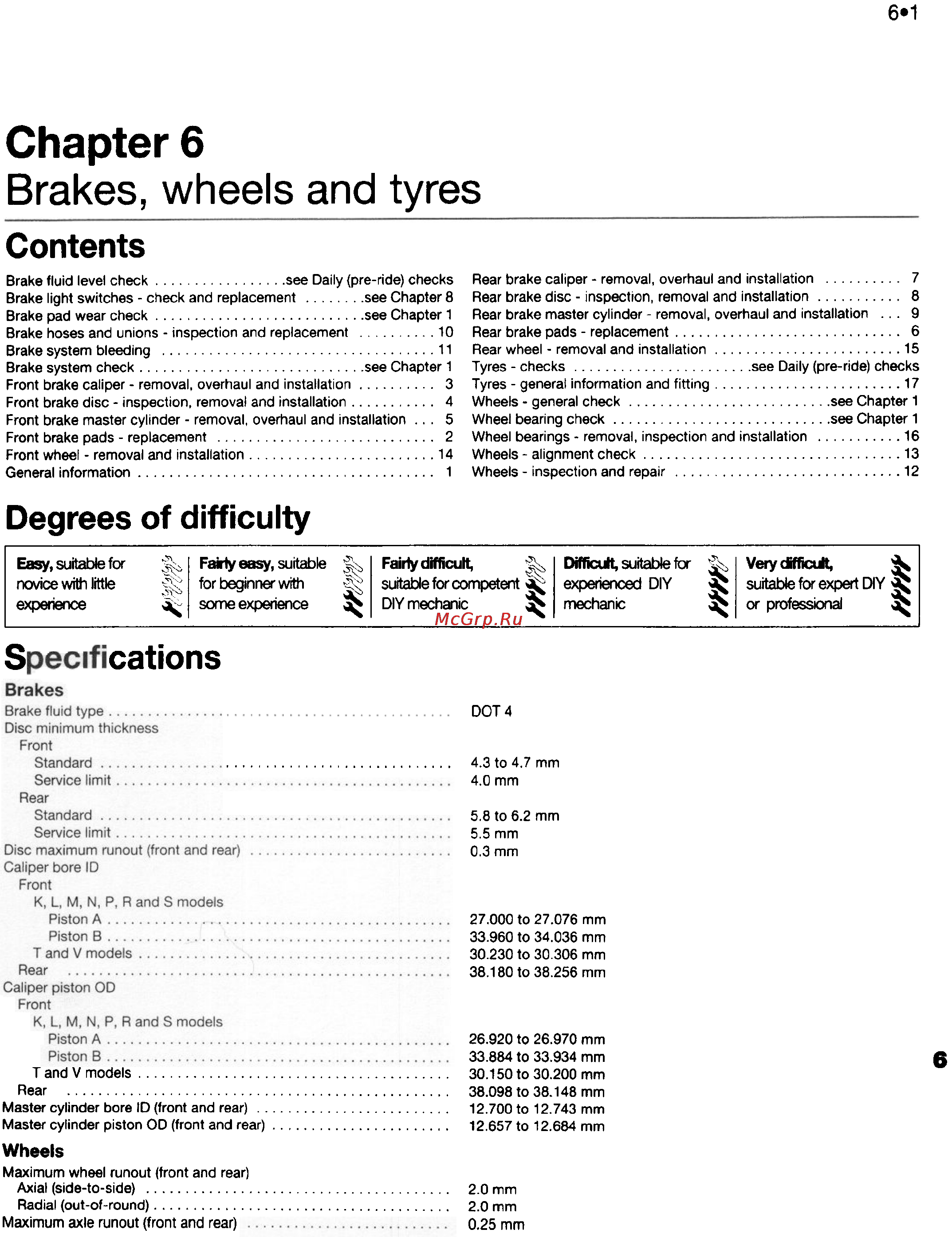 Suzuki GS500E (1989-1997) [134/221] Generalintormation 1