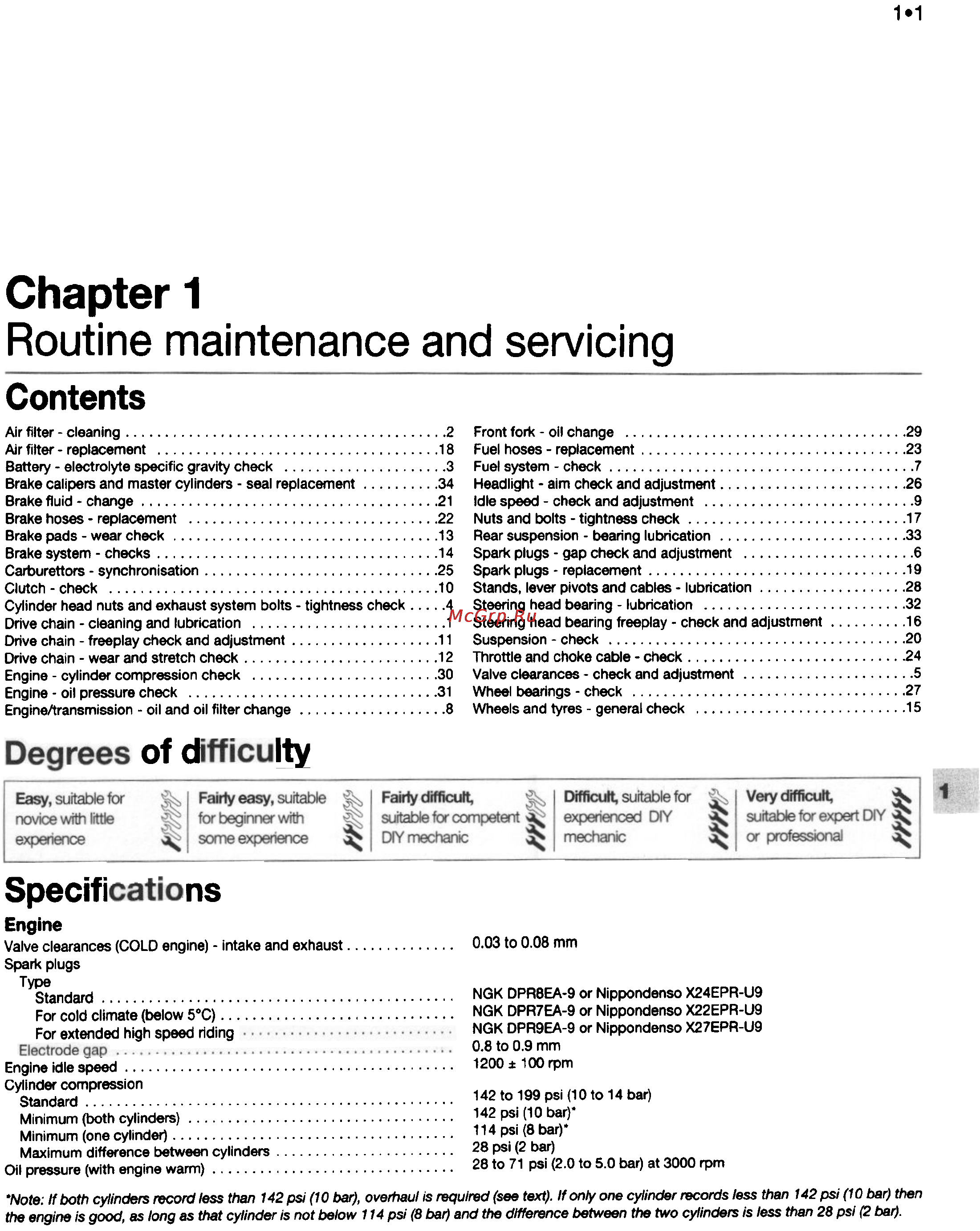 Suzuki GS500E (1989-1997) [14/221] Engine cyi t as8ic check 0